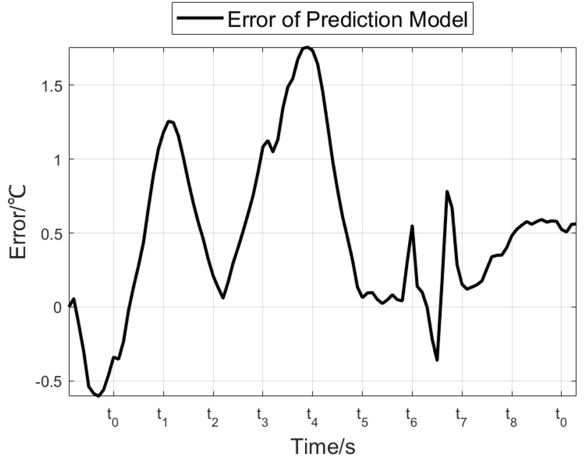 Aerospace 11 00755 g008