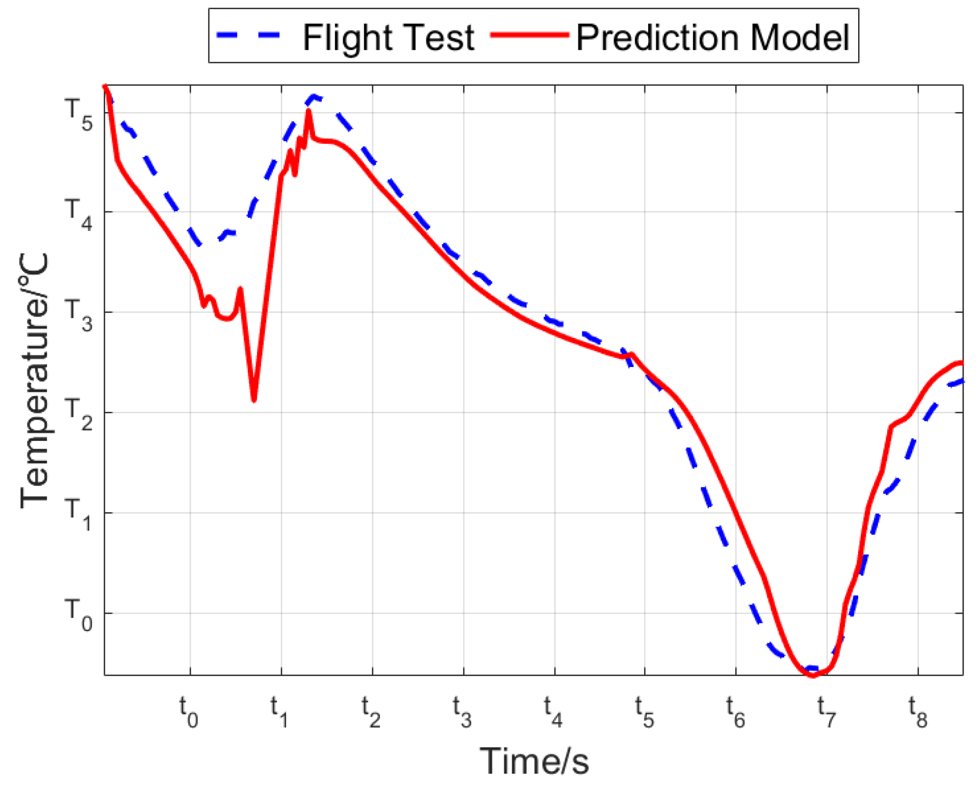 Aerospace 11 00755 g009