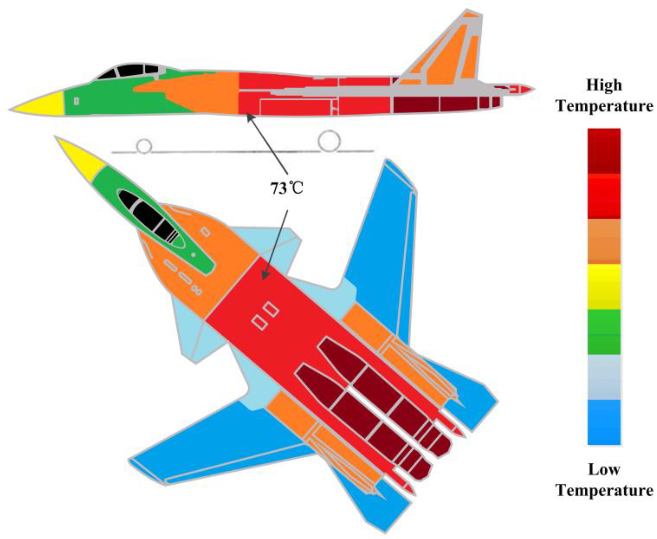 Aerospace 11 00755 g012