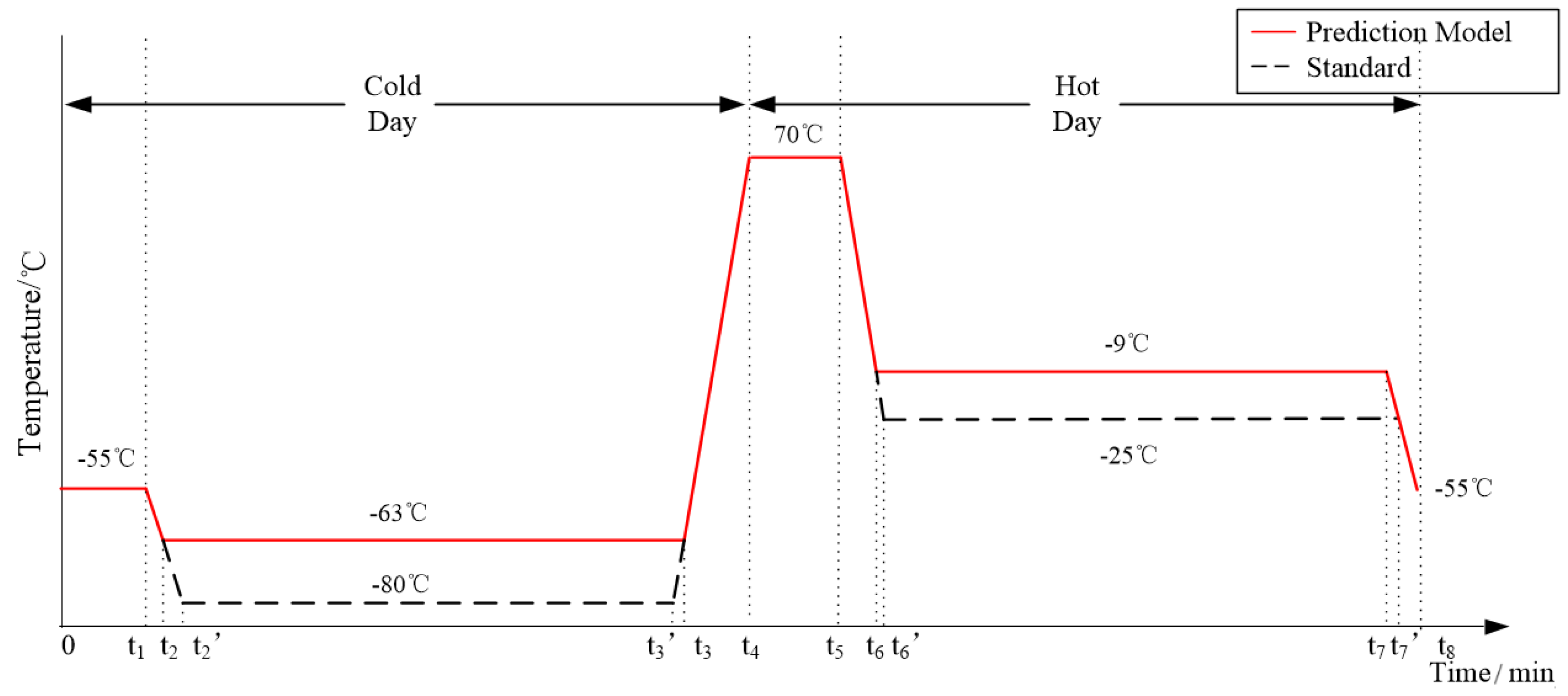 Aerospace 11 00755 g013