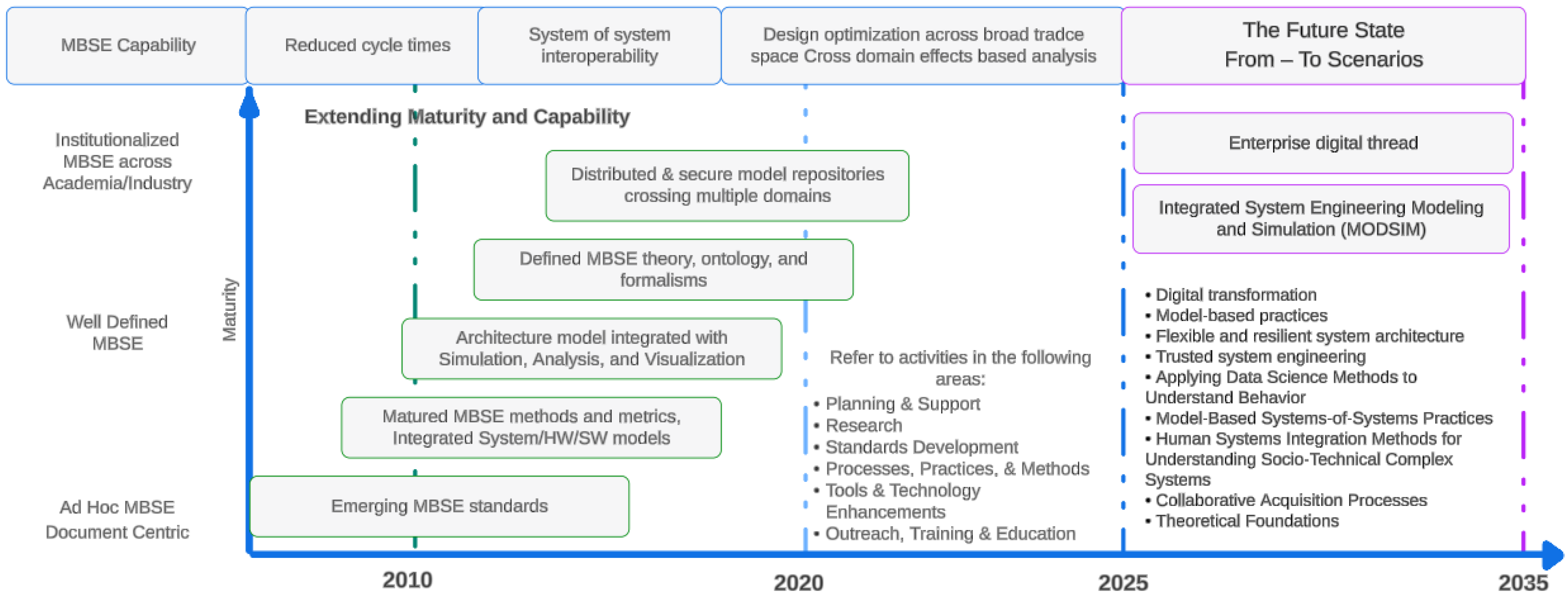 Aerospace 11 00758 g001