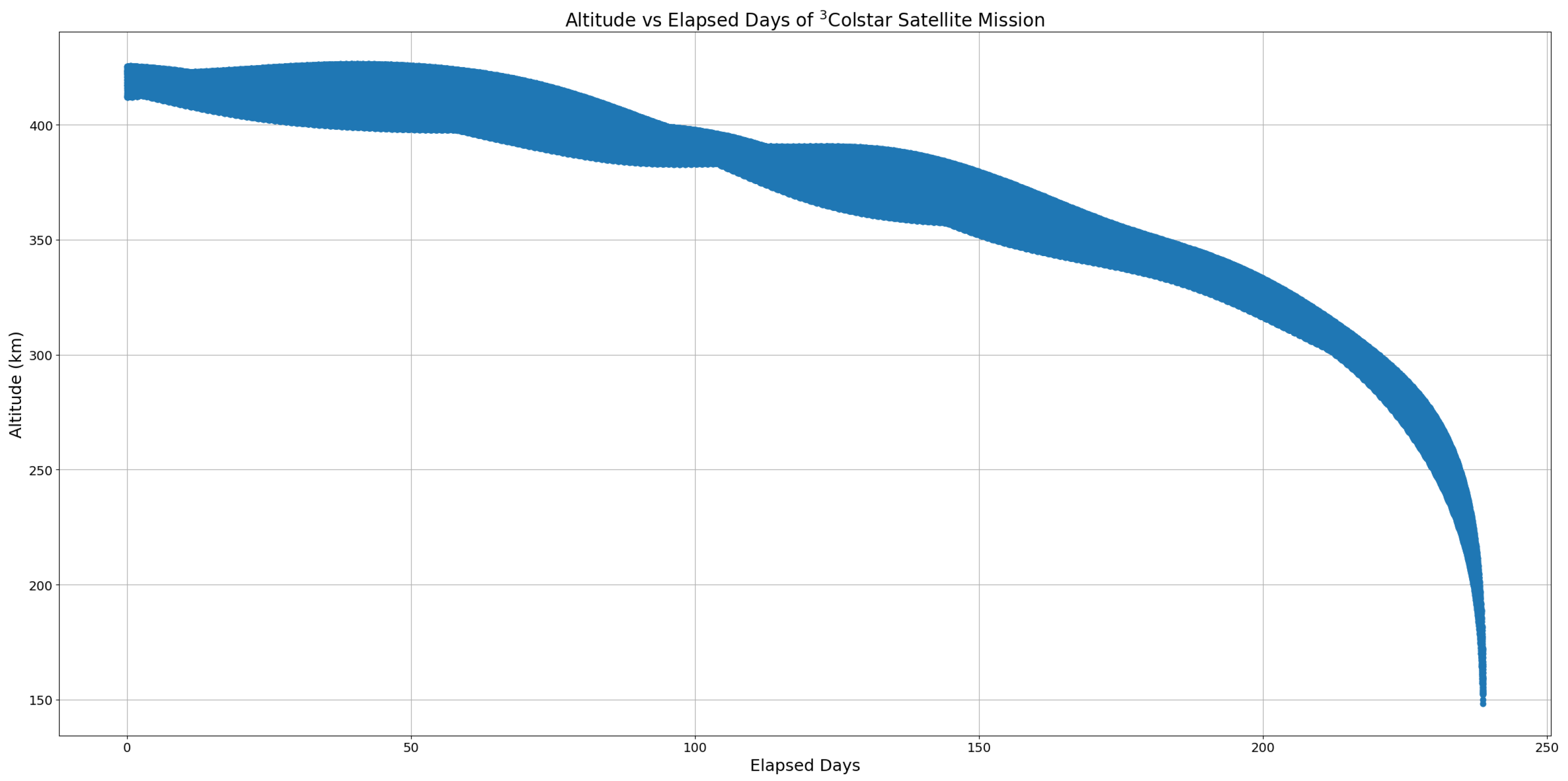 Aerospace 11 00758 g002