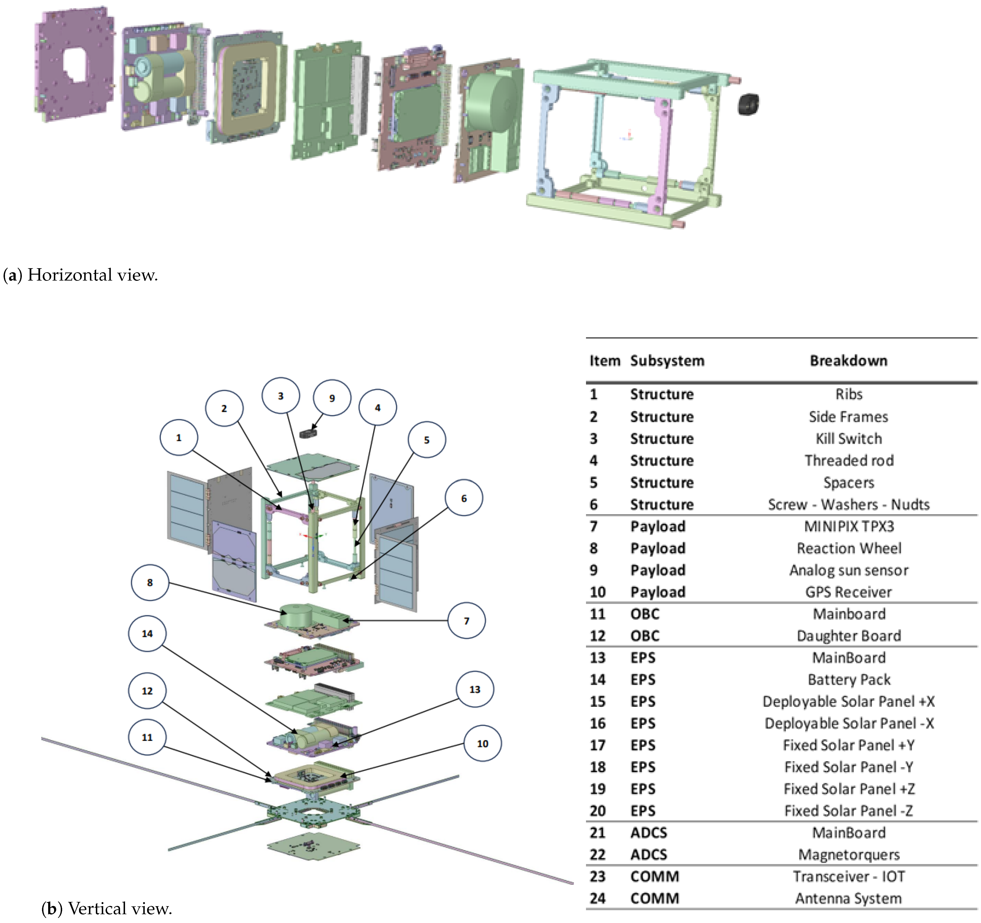 Aerospace 11 00758 g003