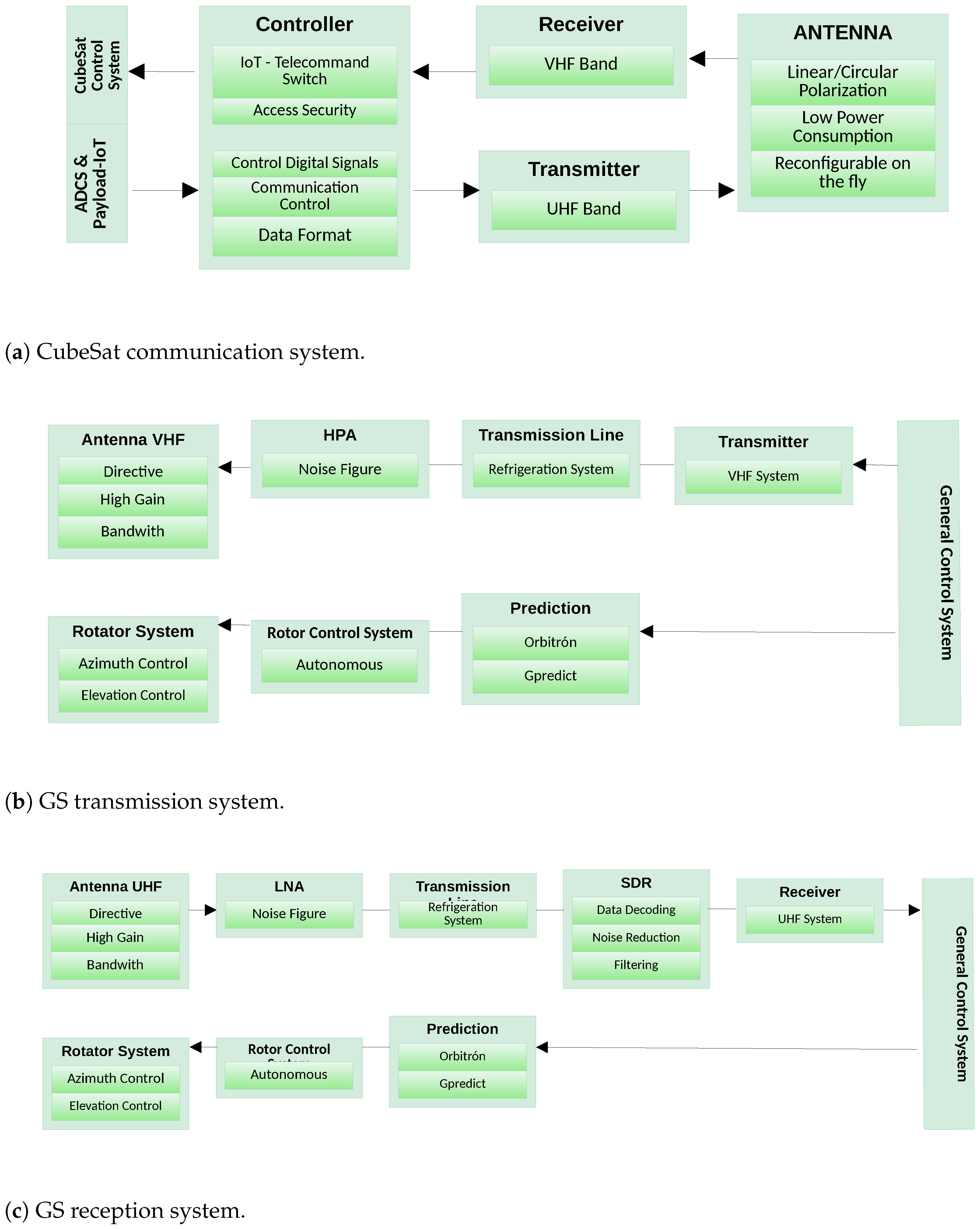 Aerospace 11 00758 g009