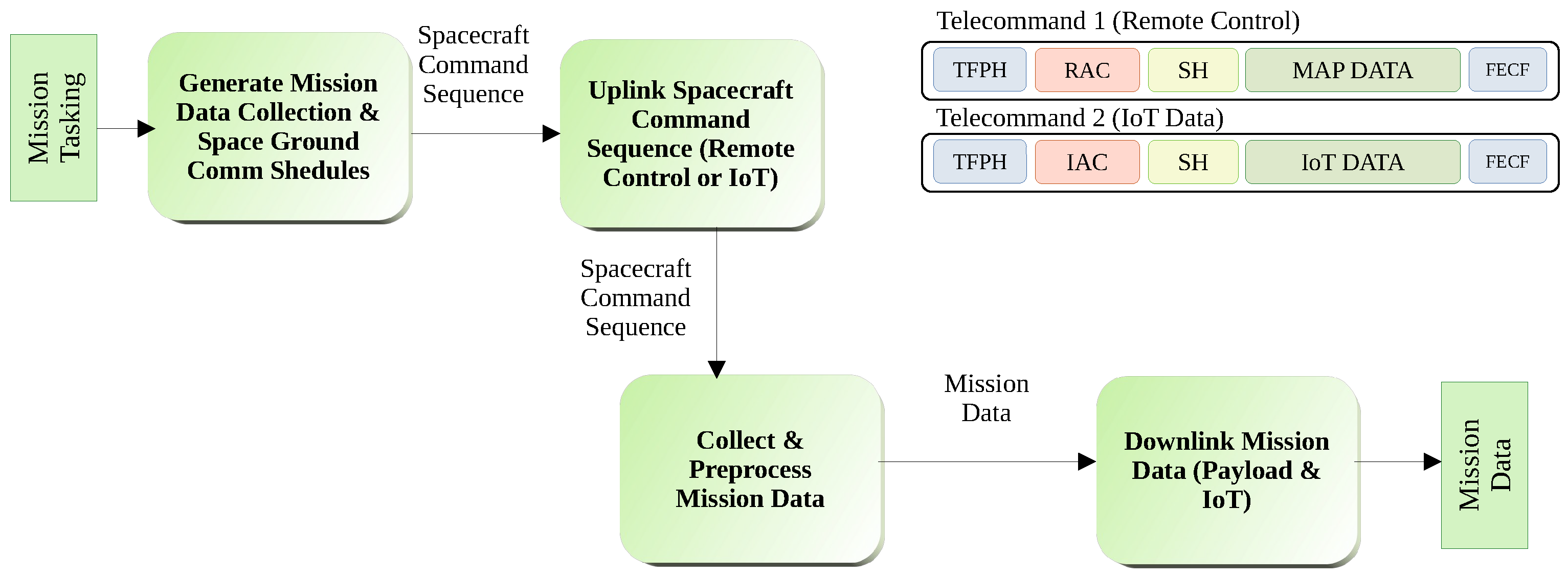 Aerospace 11 00758 g011