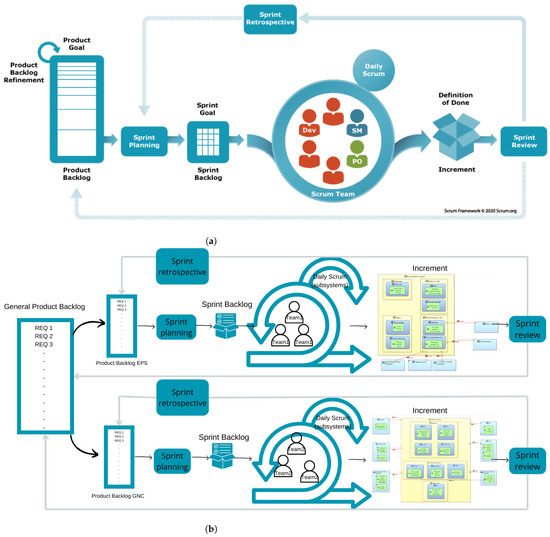 Aerospace 11 00758 g016