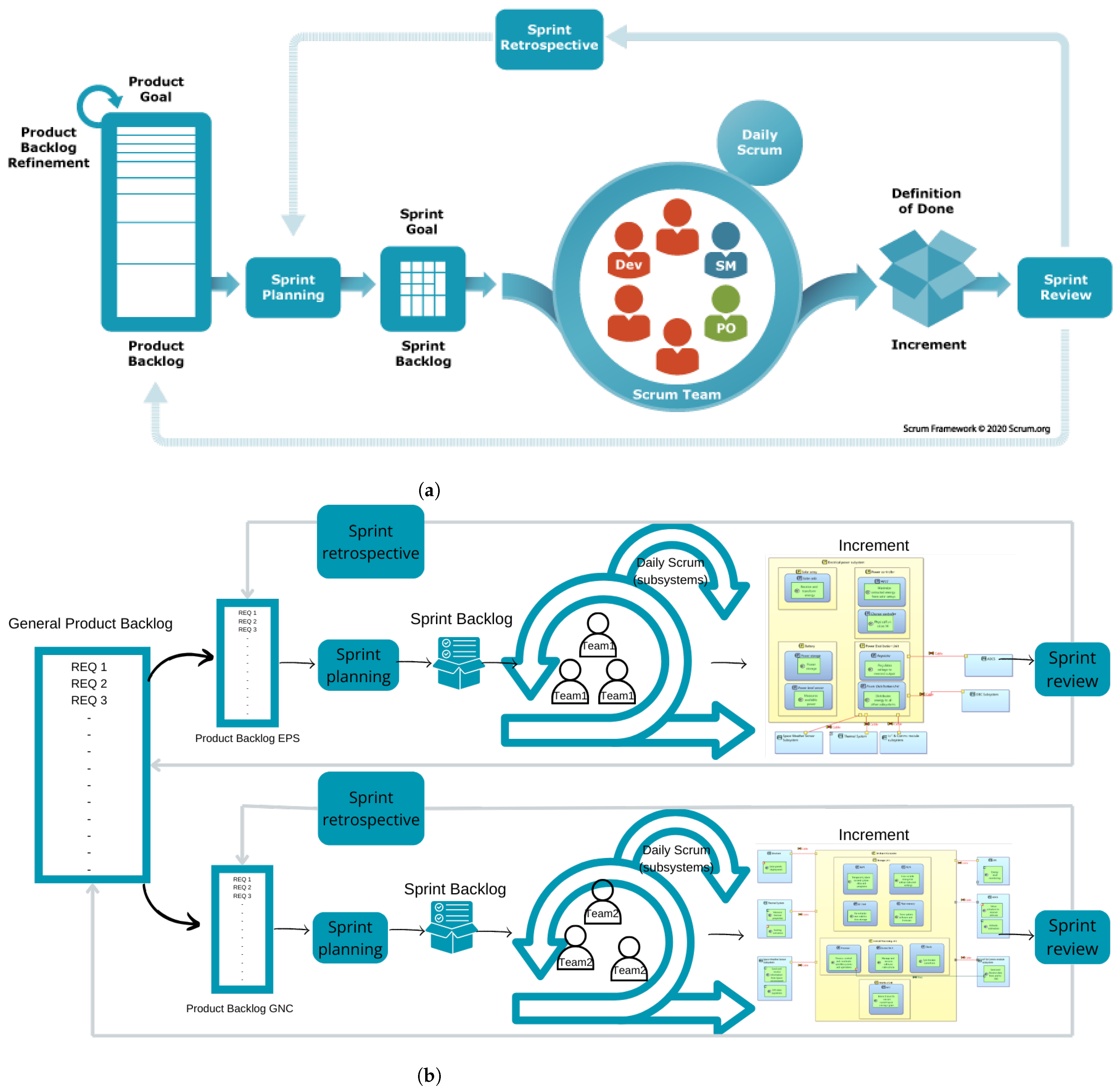 Aerospace 11 00758 g016