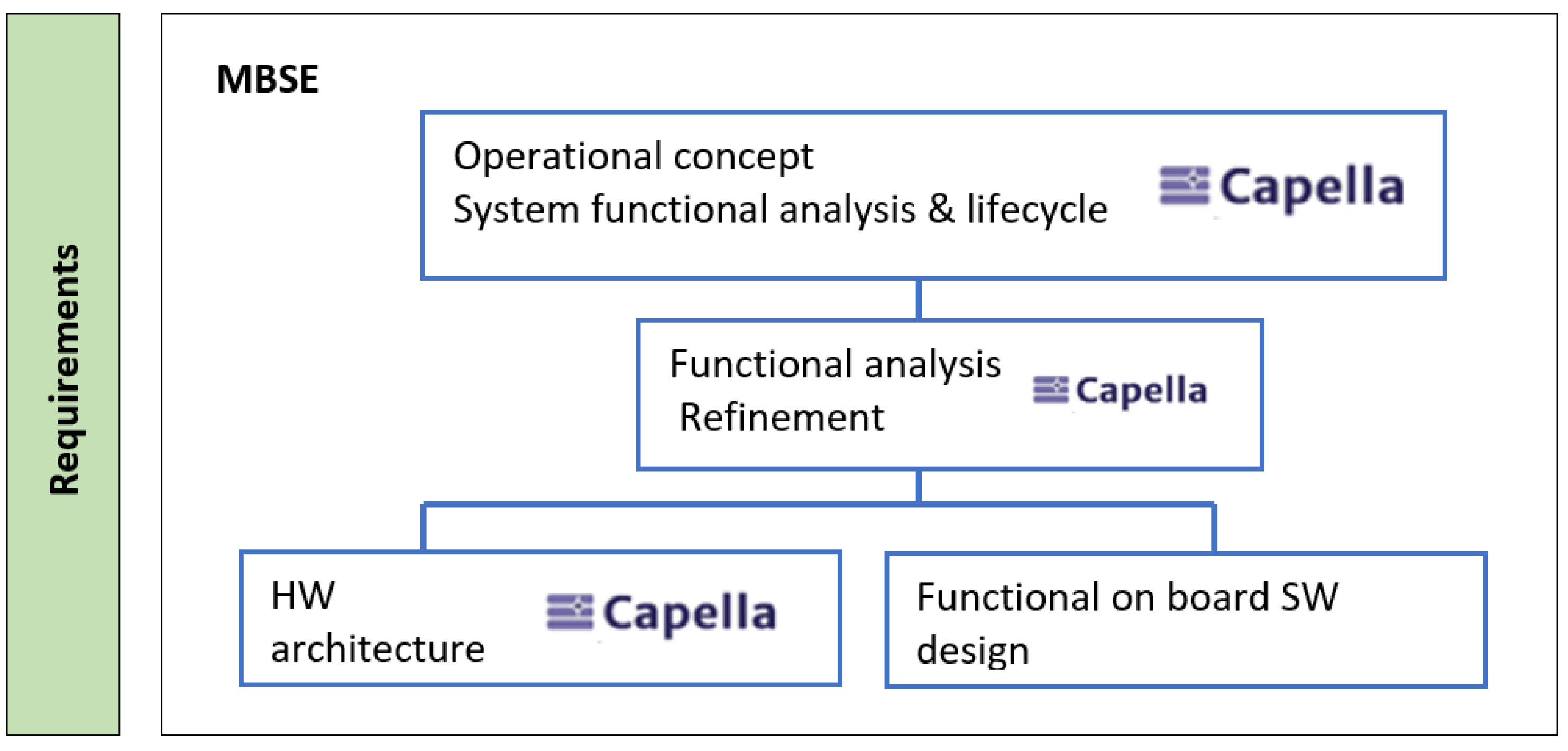 Aerospace 11 00758 g017