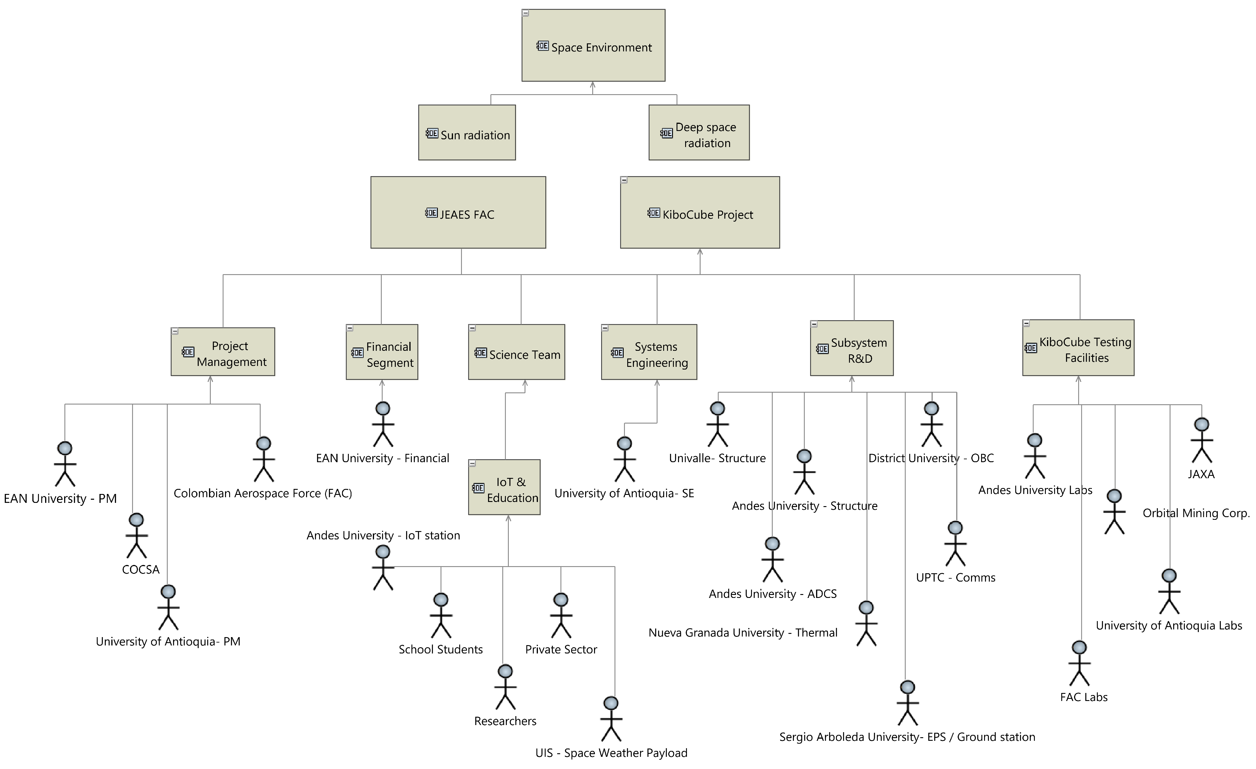 Aerospace 11 00758 g018