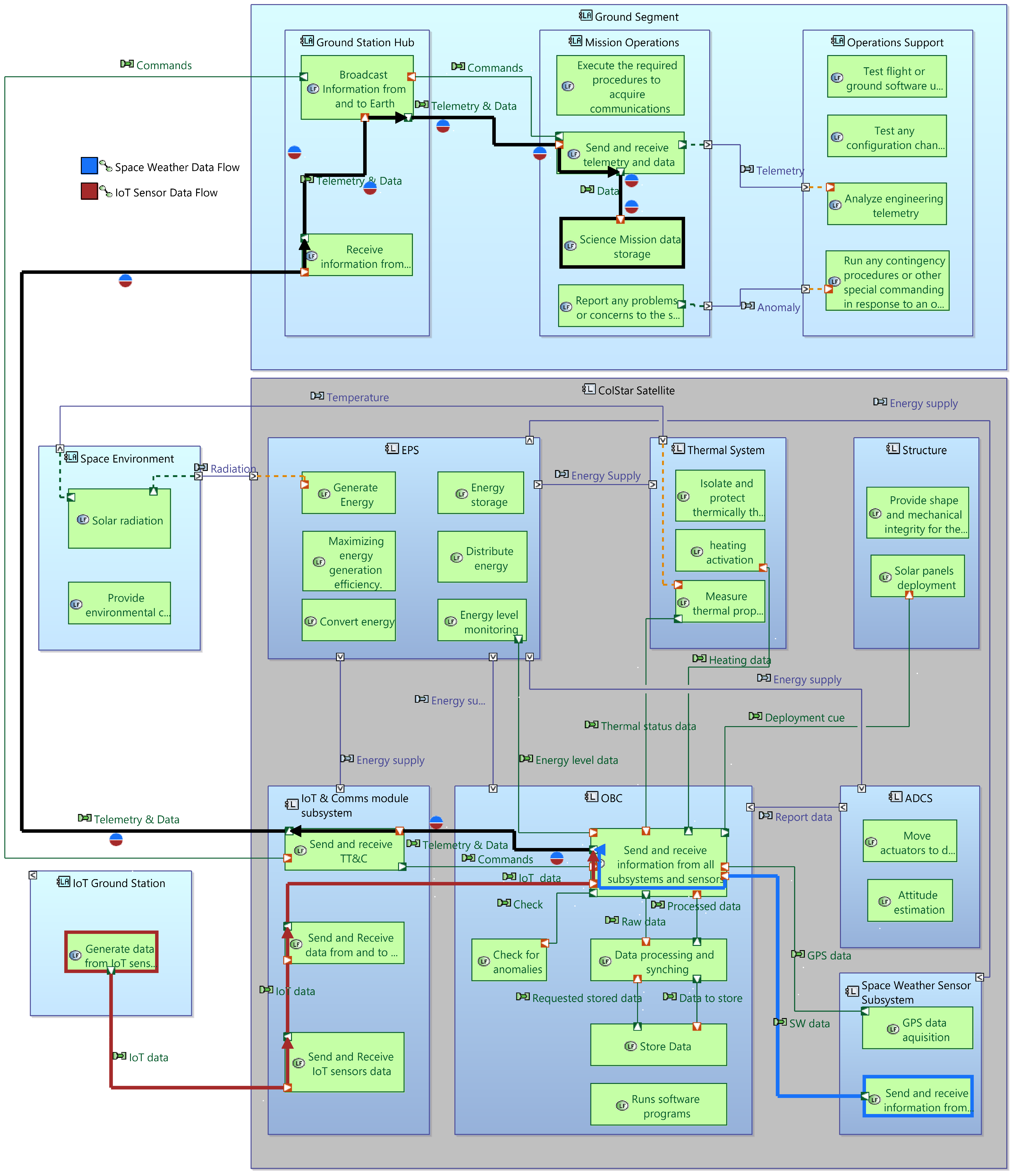 Aerospace 11 00758 g019