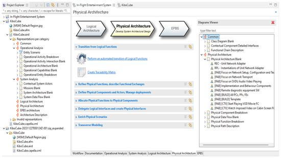Aerospace 11 00758 g0a1