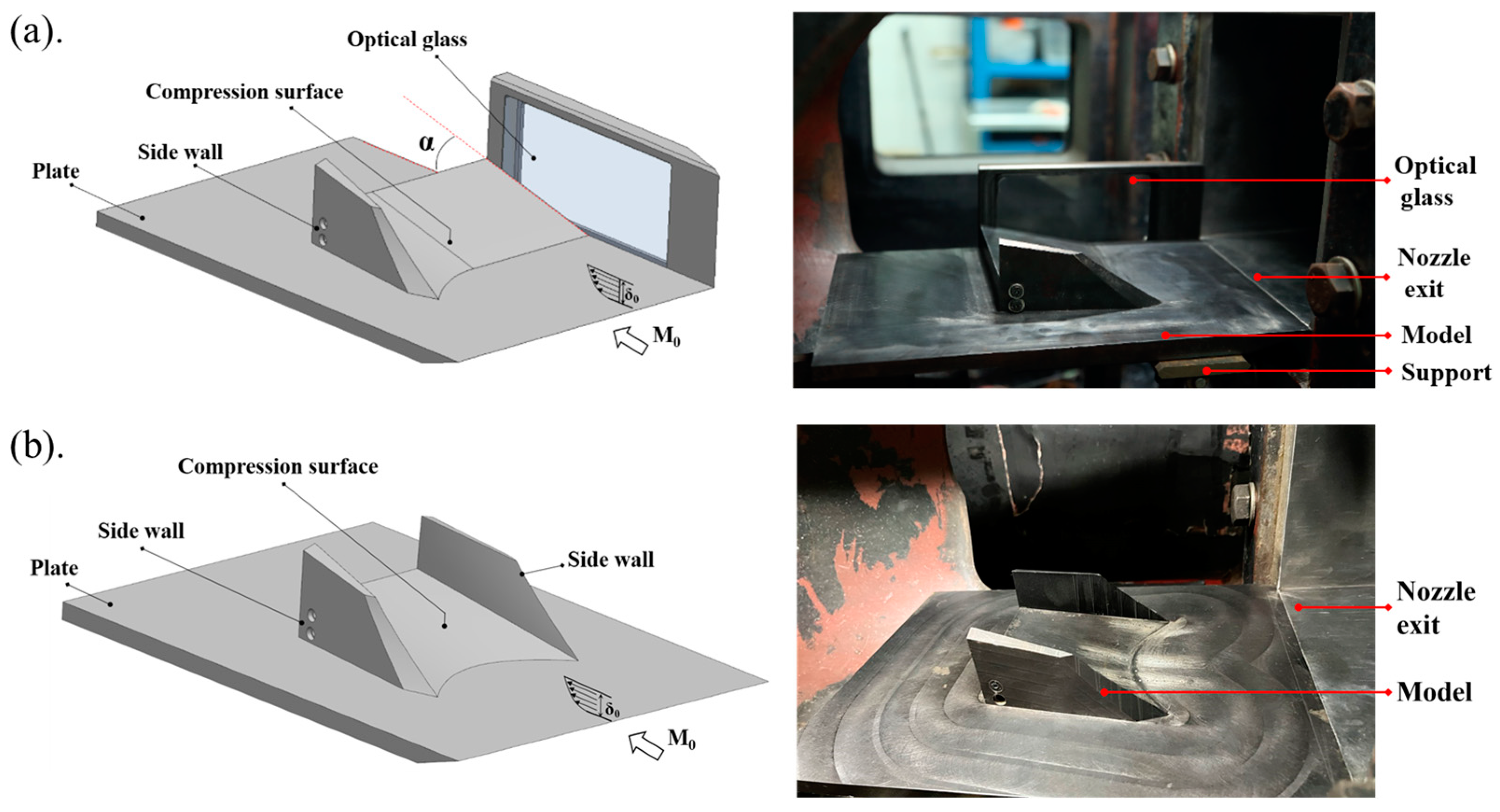 Aerospace 11 00760 g003