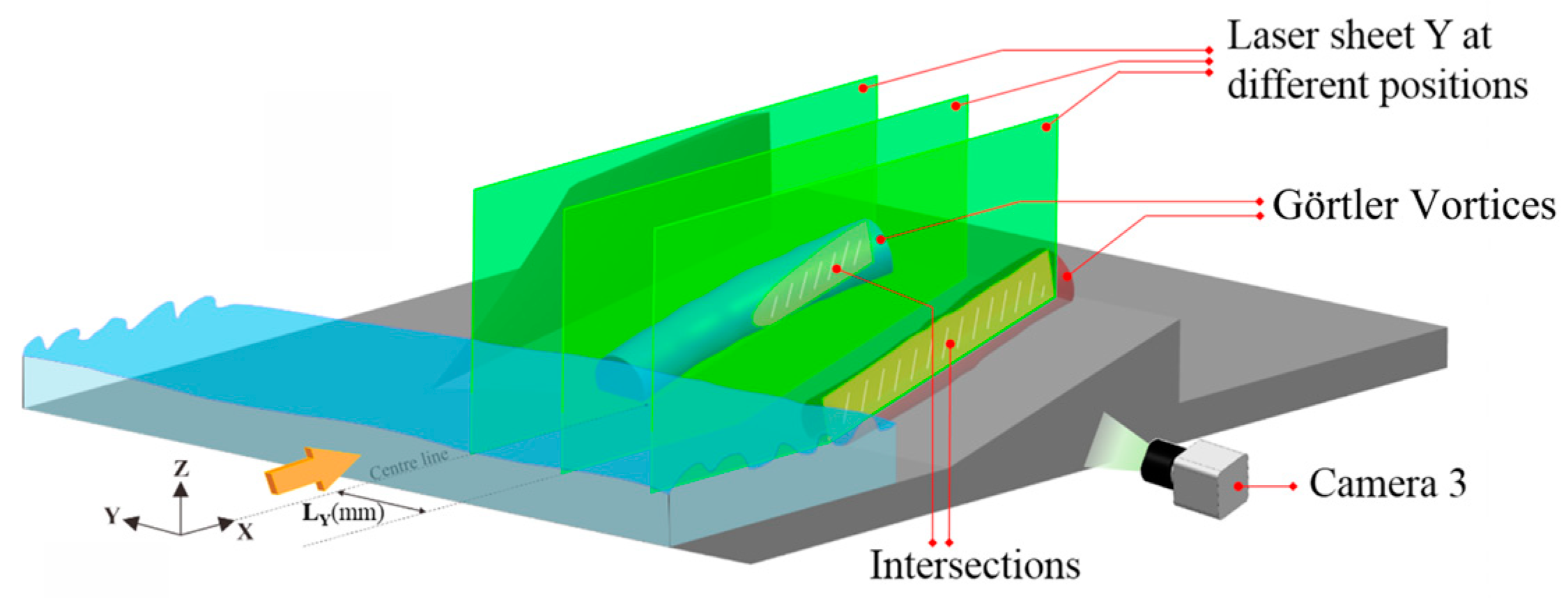 Aerospace 11 00760 g008