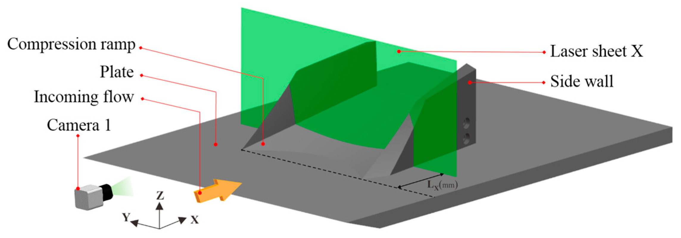 Aerospace 11 00760 g009