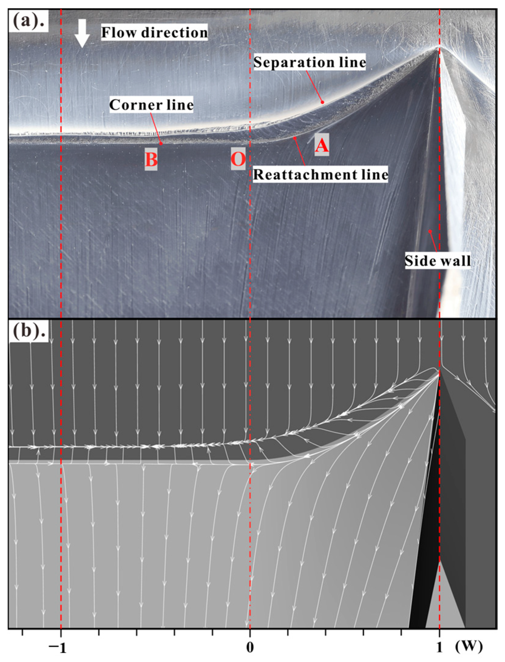 Aerospace 11 00760 g020