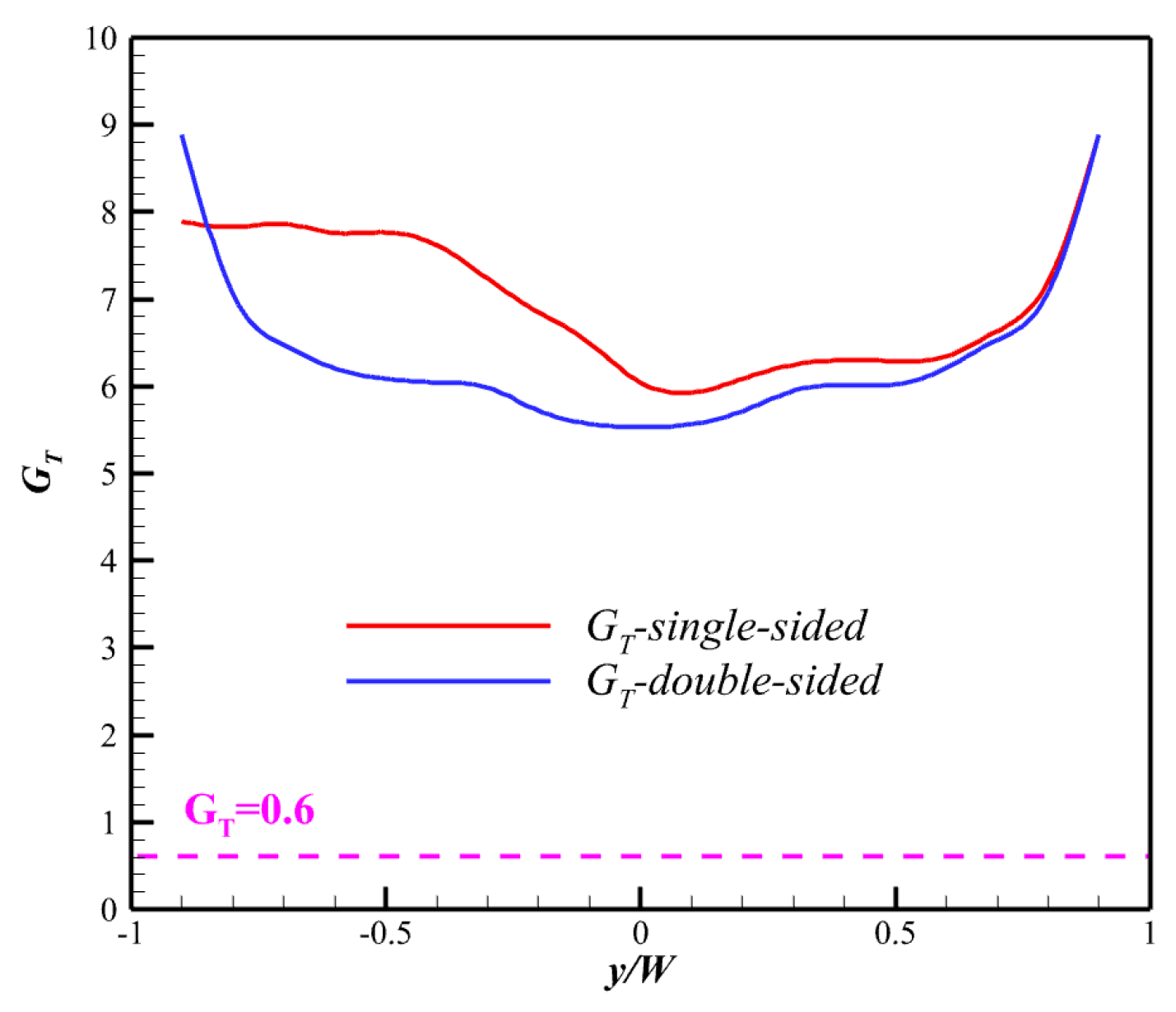 Aerospace 11 00760 g023