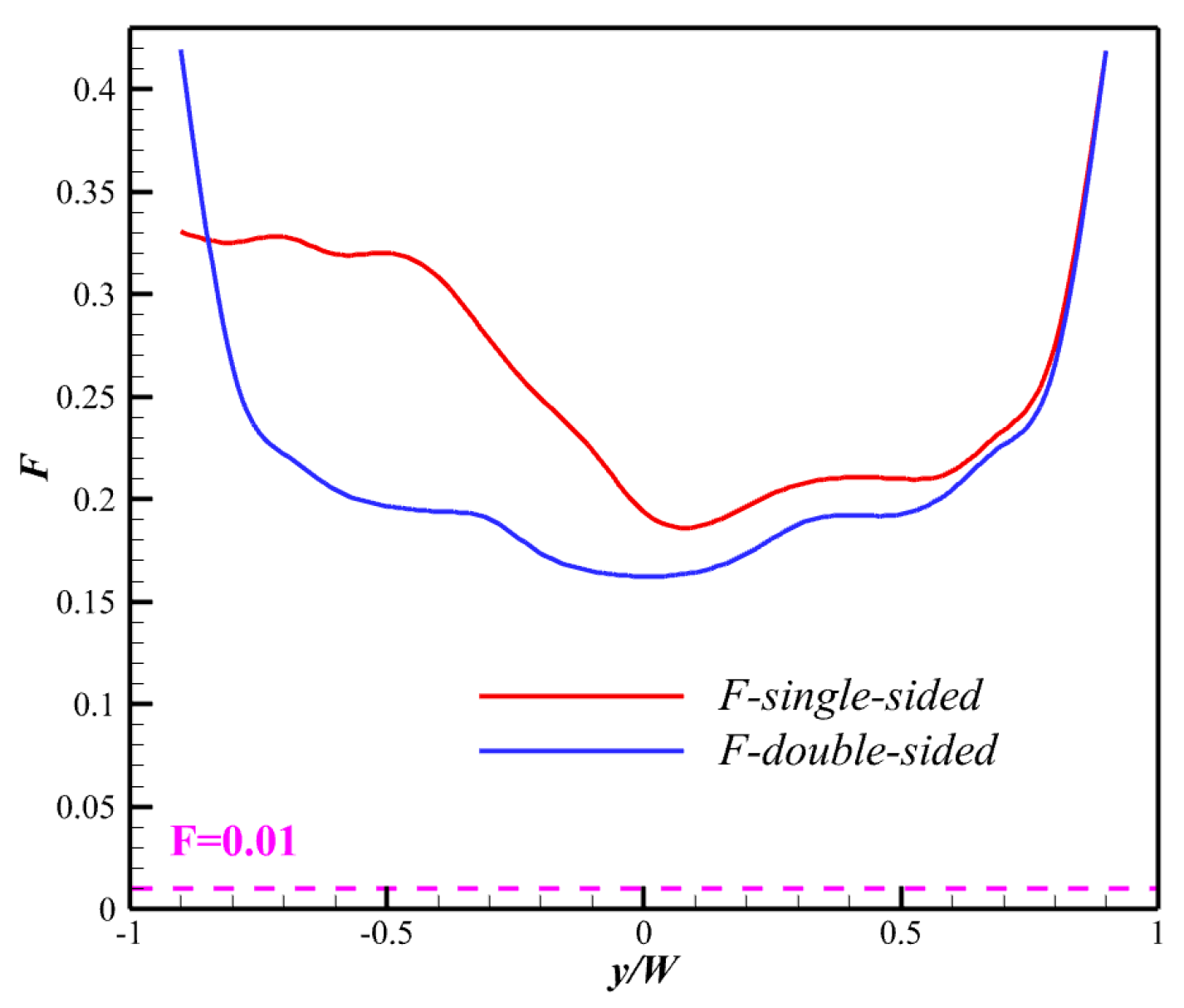 Aerospace 11 00760 g024