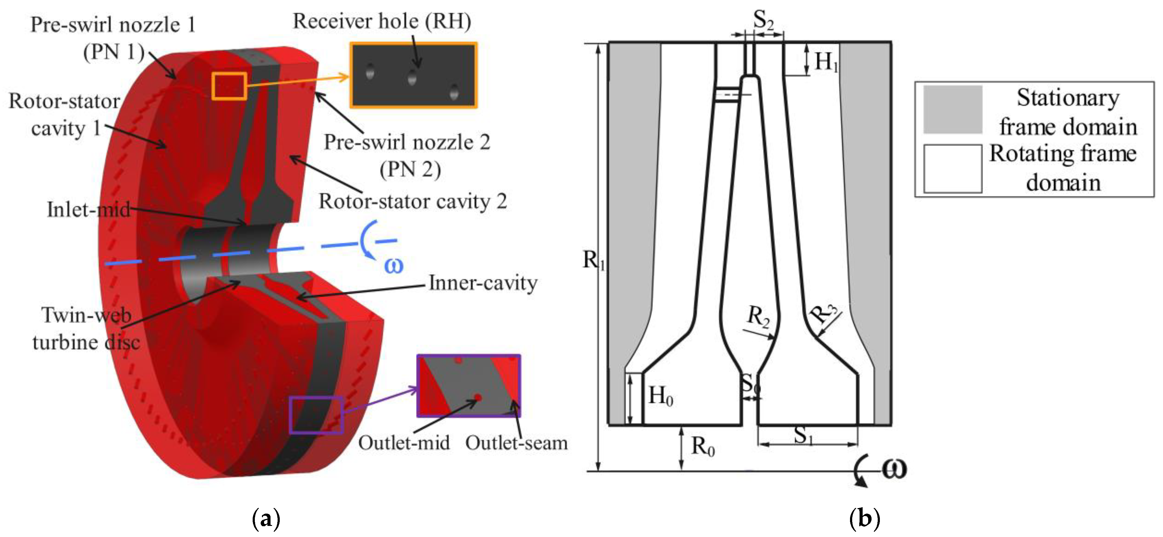 Aerospace 11 00761 g002