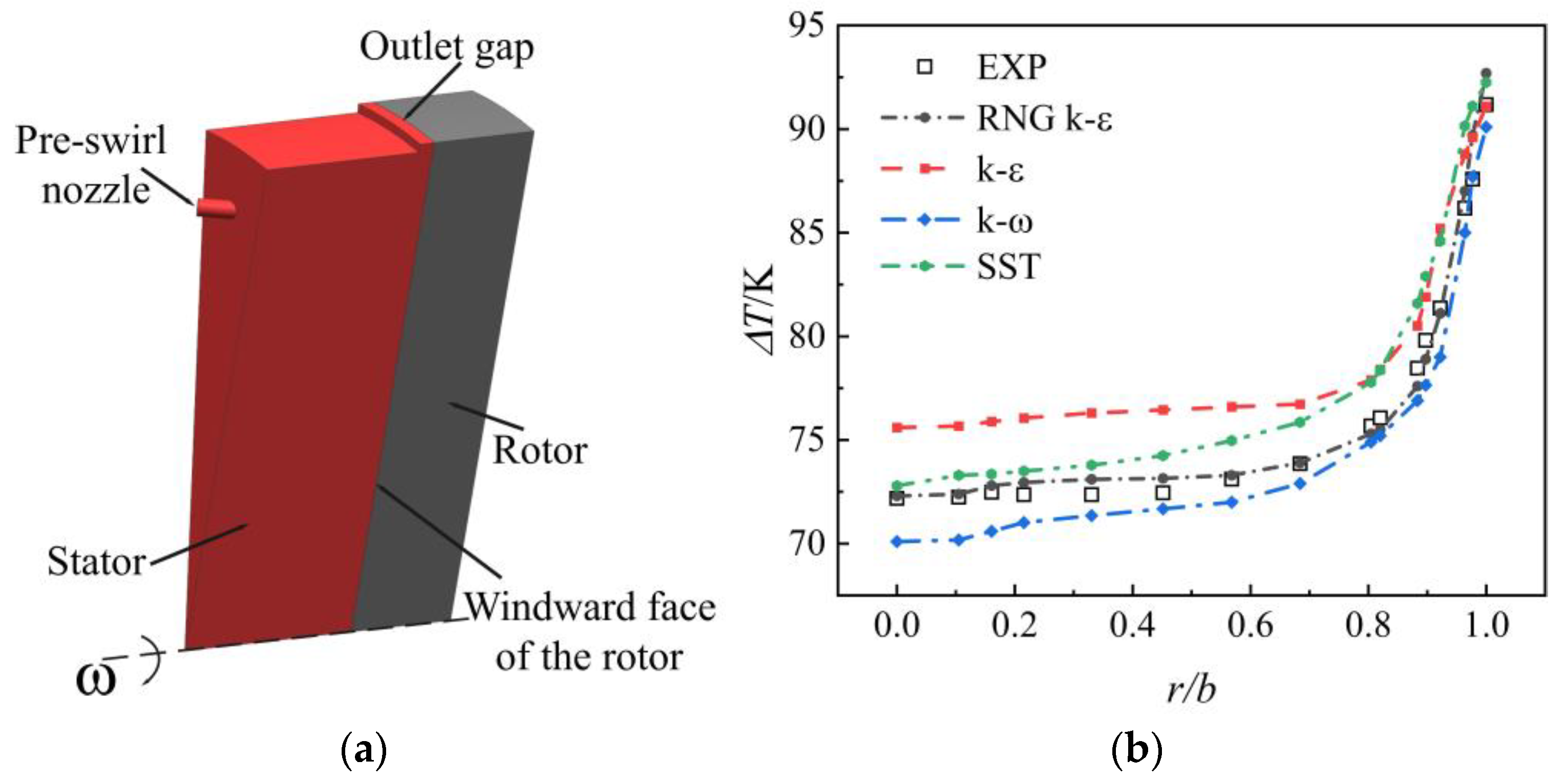 Aerospace 11 00761 g004