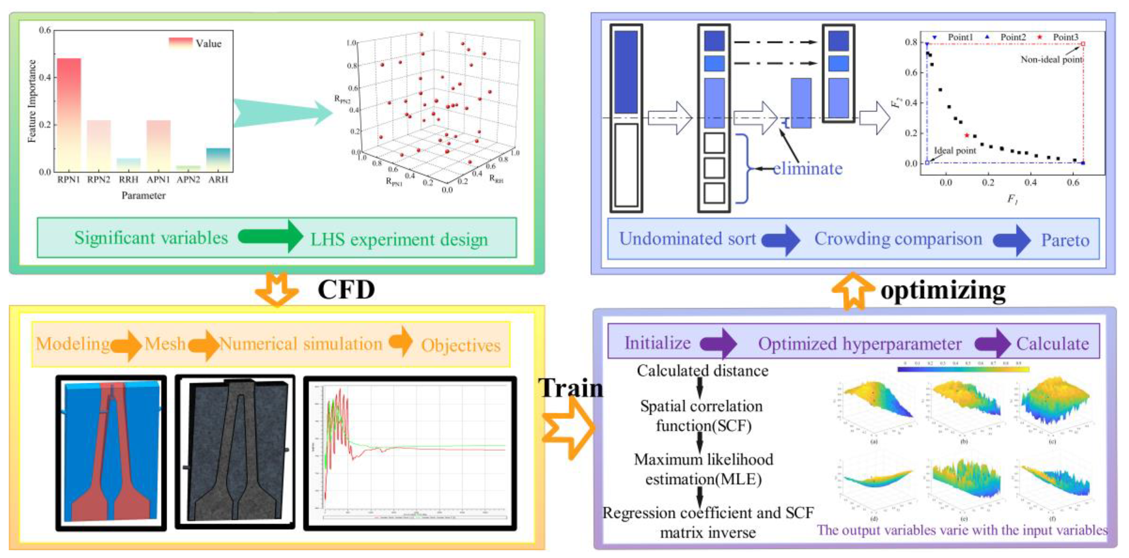 Aerospace 11 00761 g005