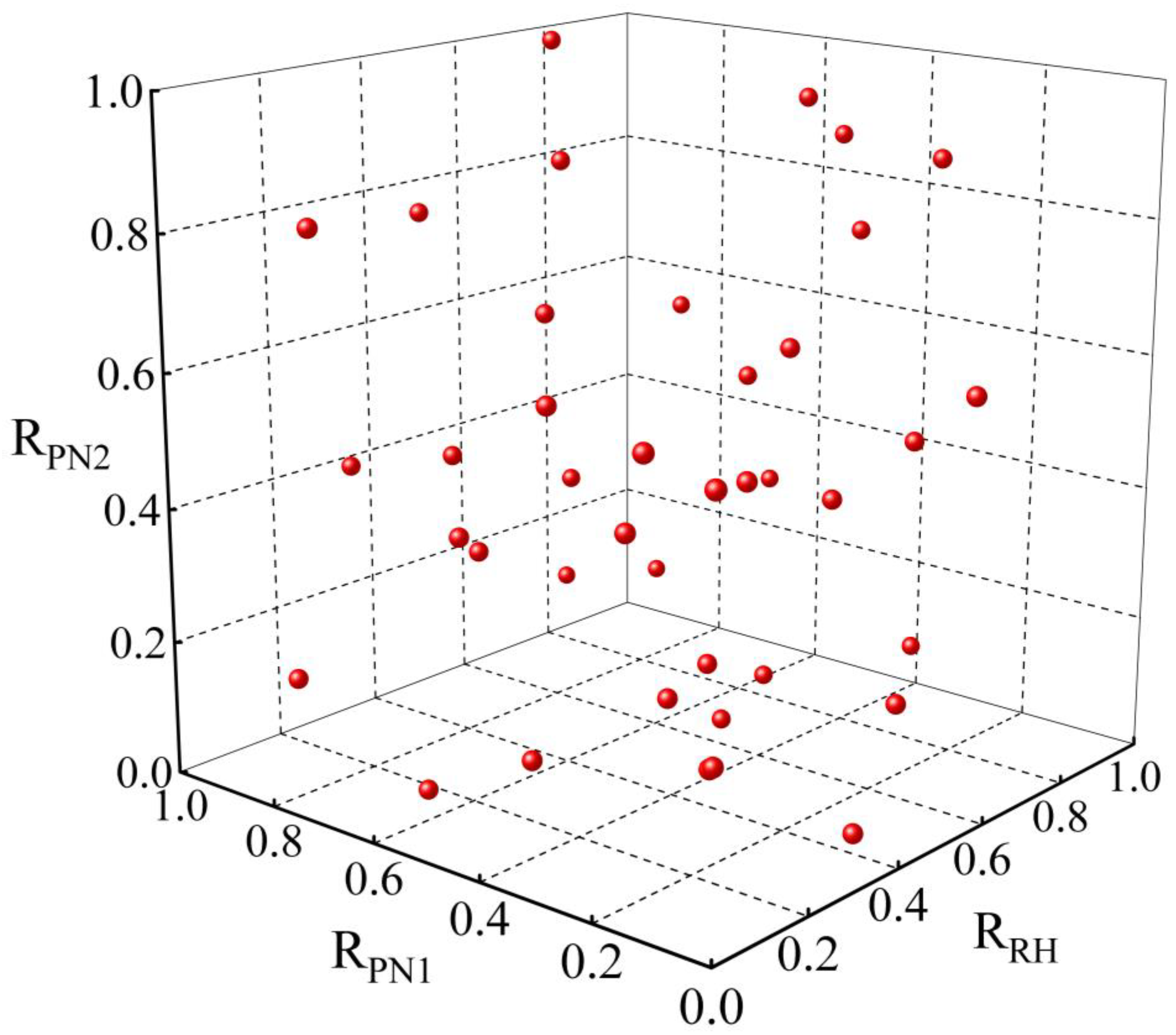 Aerospace 11 00761 g007
