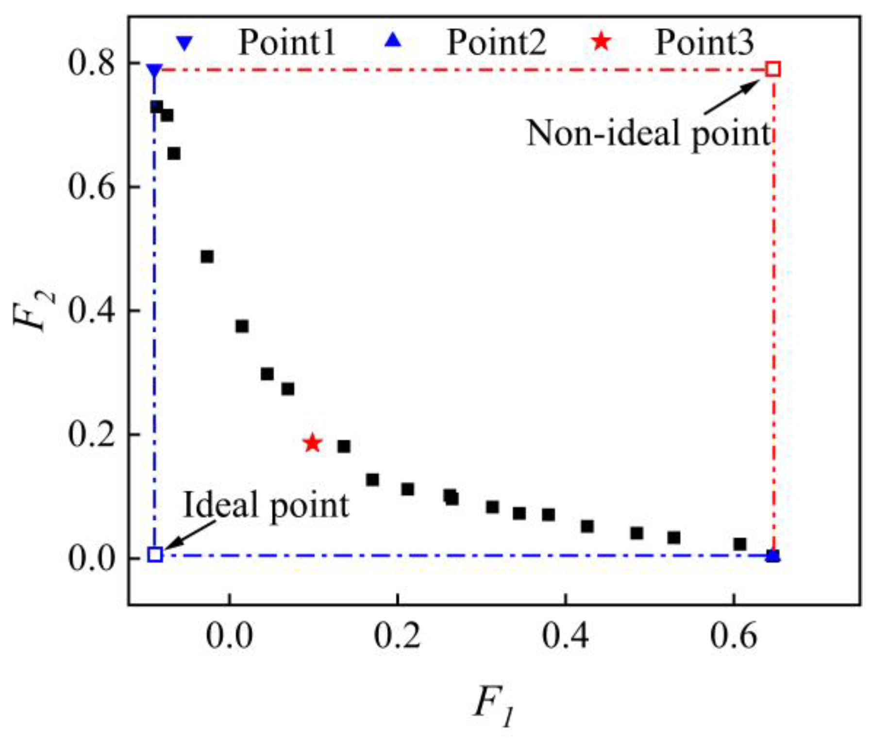 Aerospace 11 00761 g009