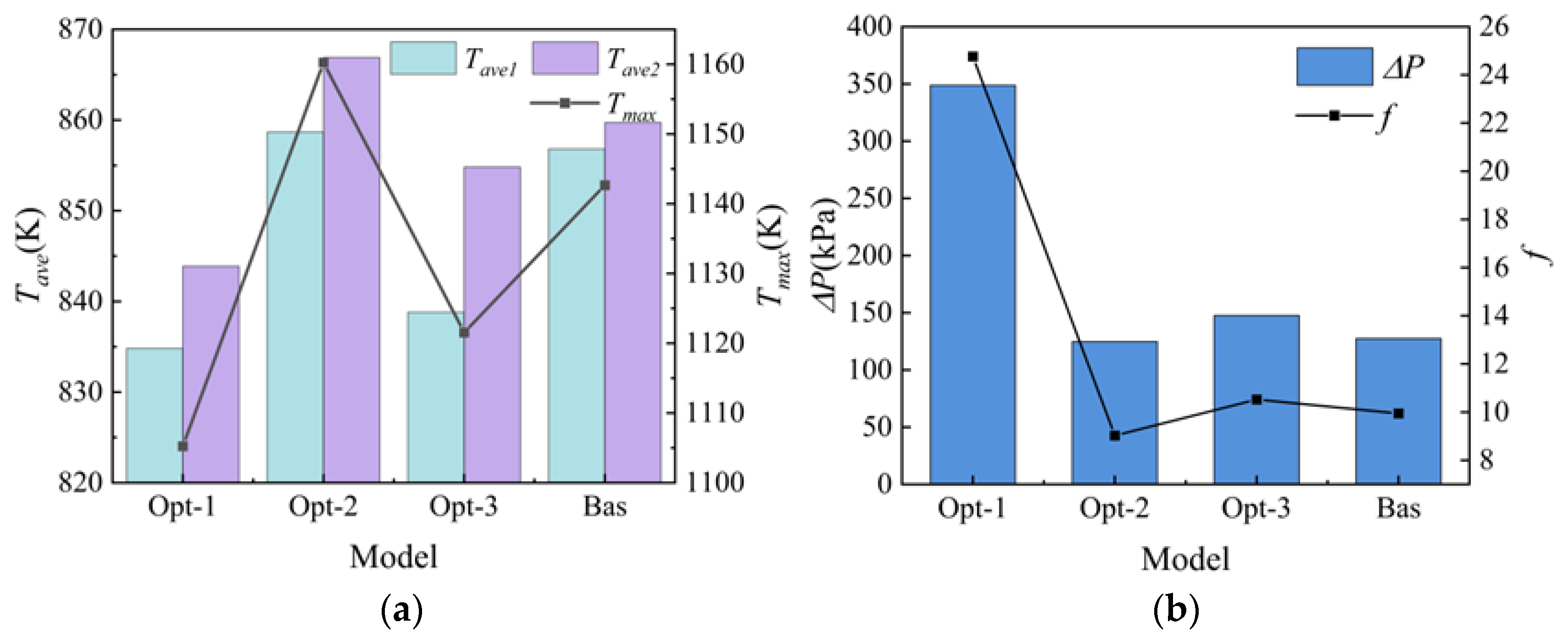 Aerospace 11 00761 g010