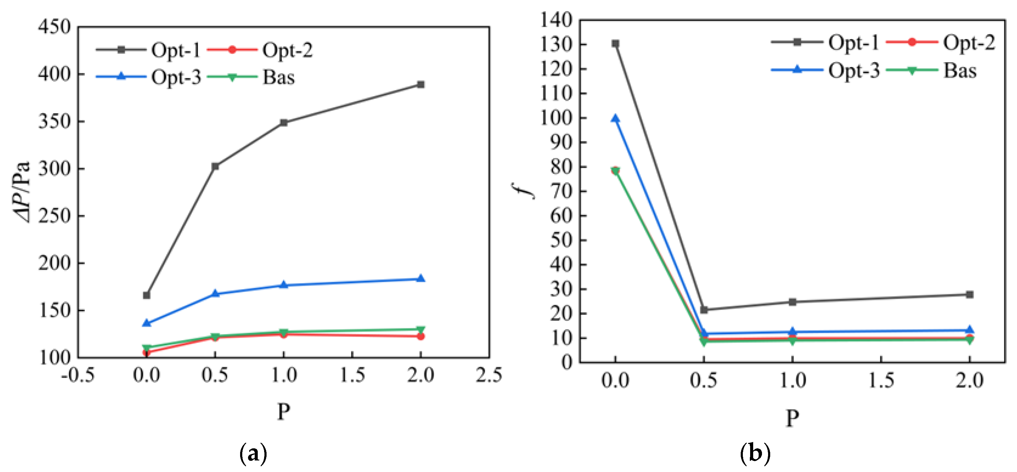 Aerospace 11 00761 g015