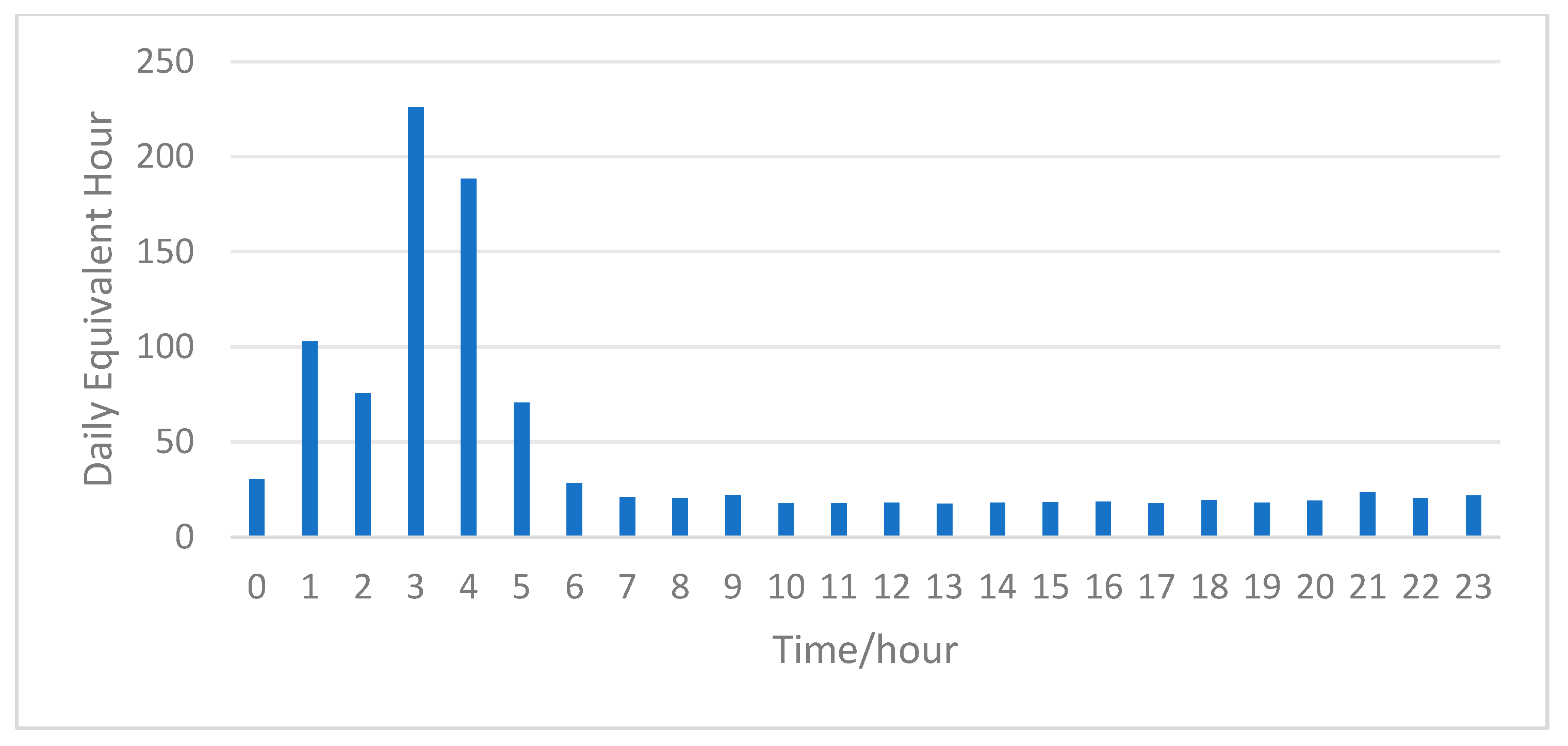 Aerospace 11 00763 g003