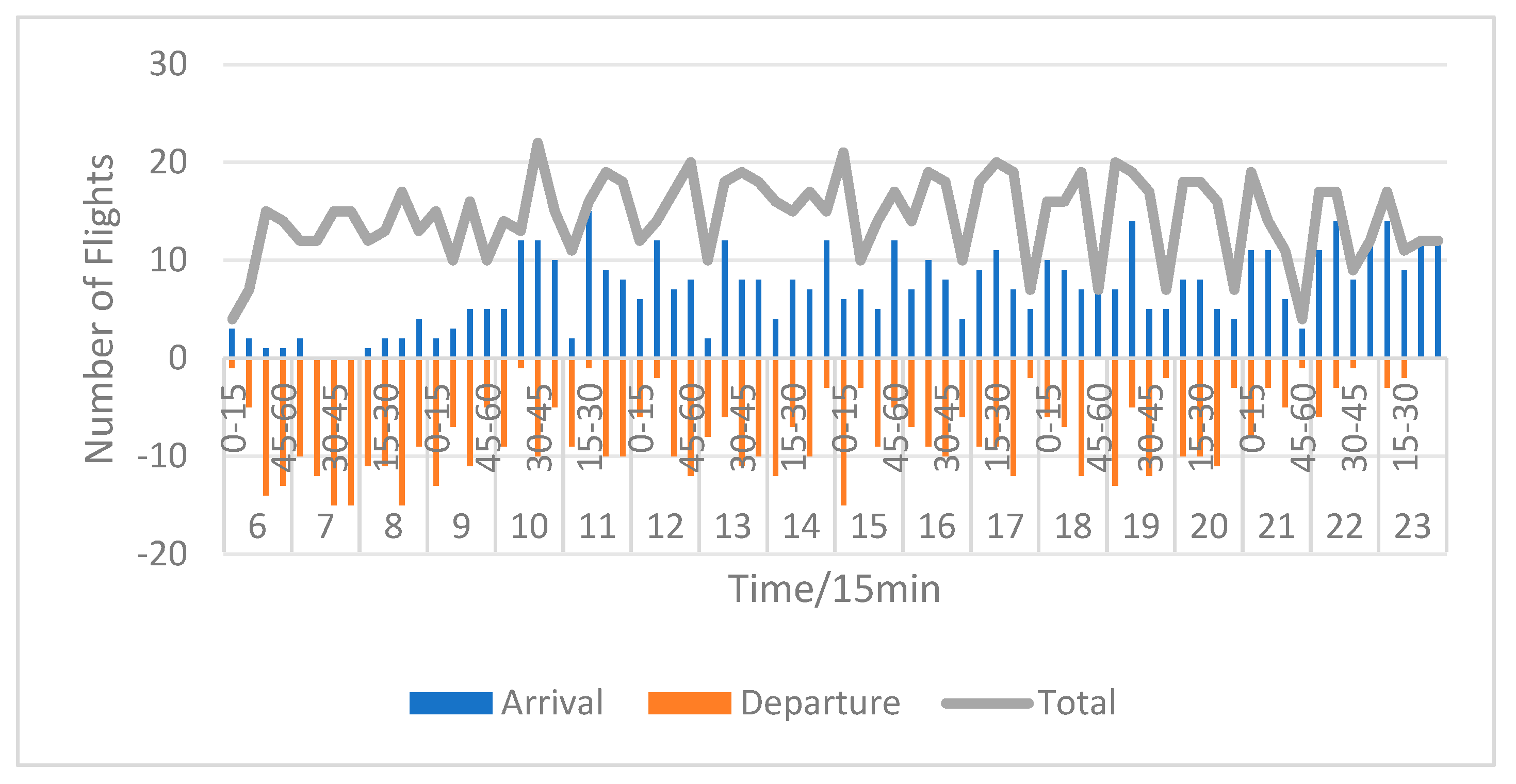 Aerospace 11 00763 g004