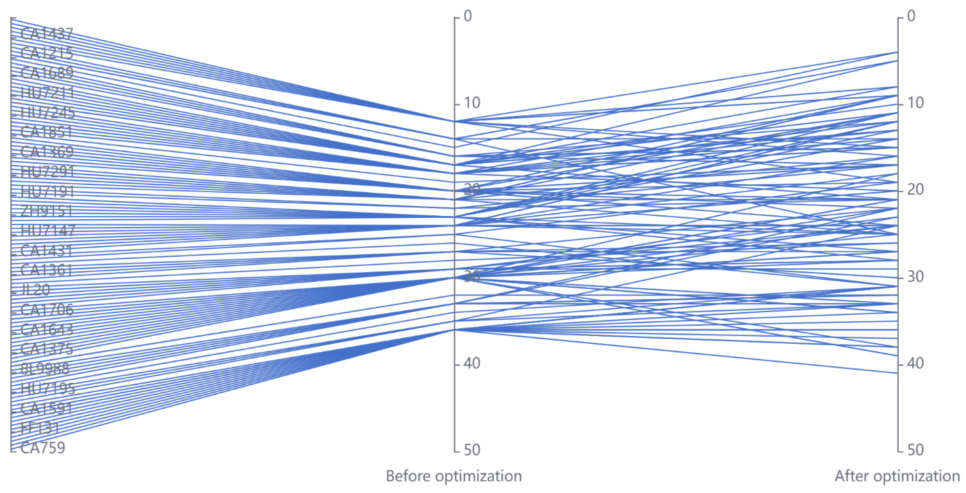 Aerospace 11 00763 g008