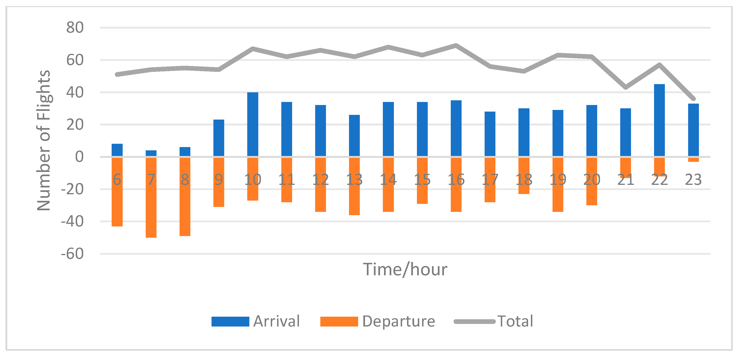 Aerospace 11 00763 g009