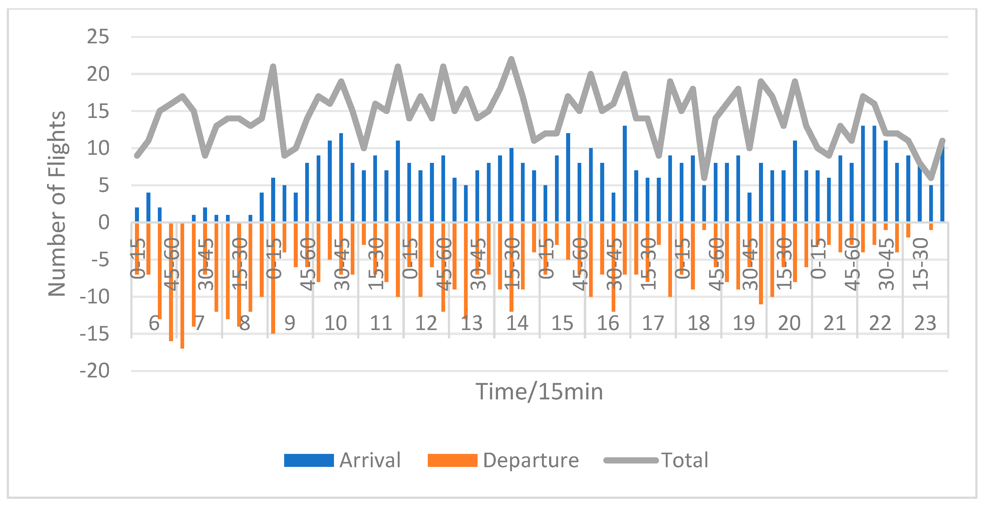 Aerospace 11 00763 g010