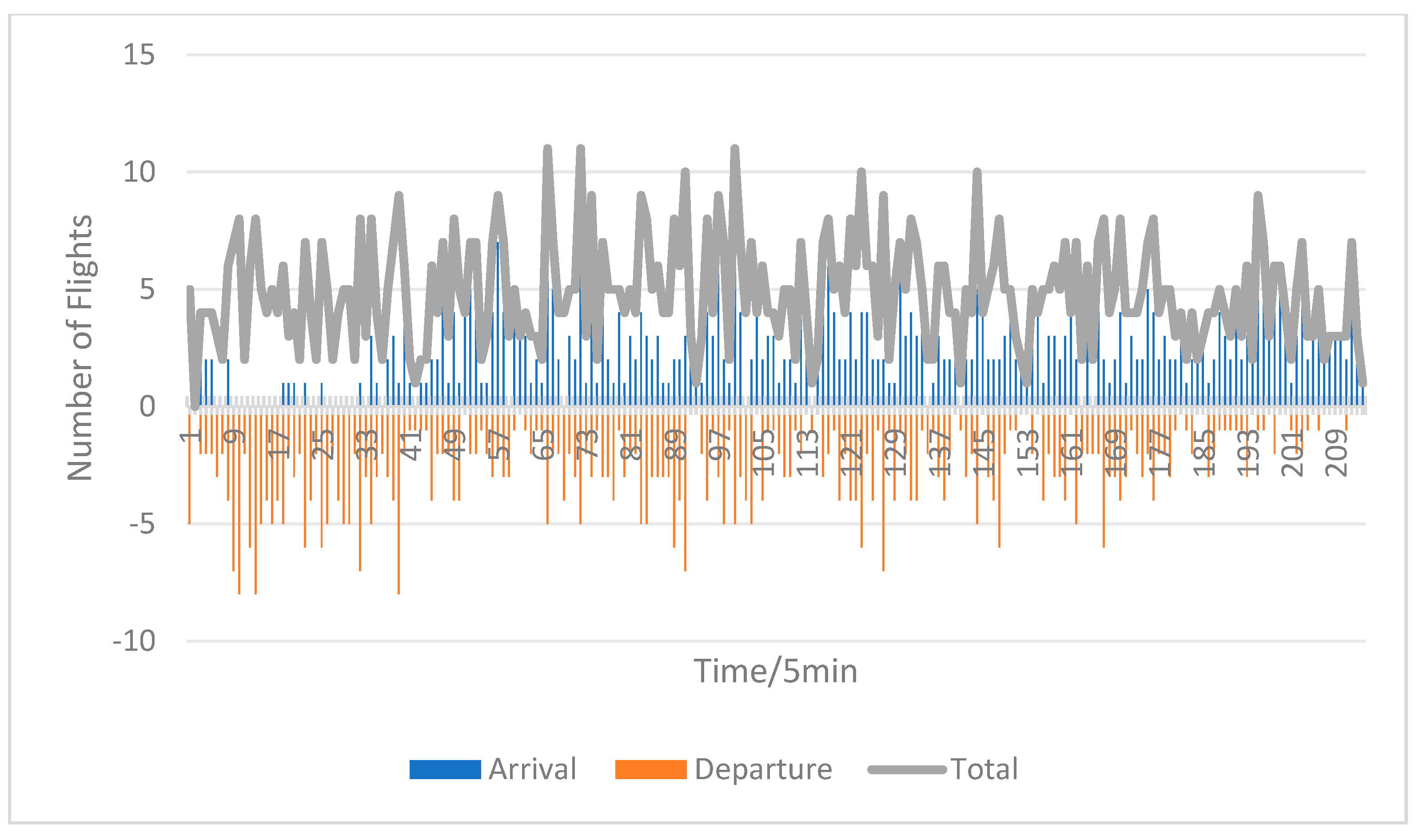 Aerospace 11 00763 g011