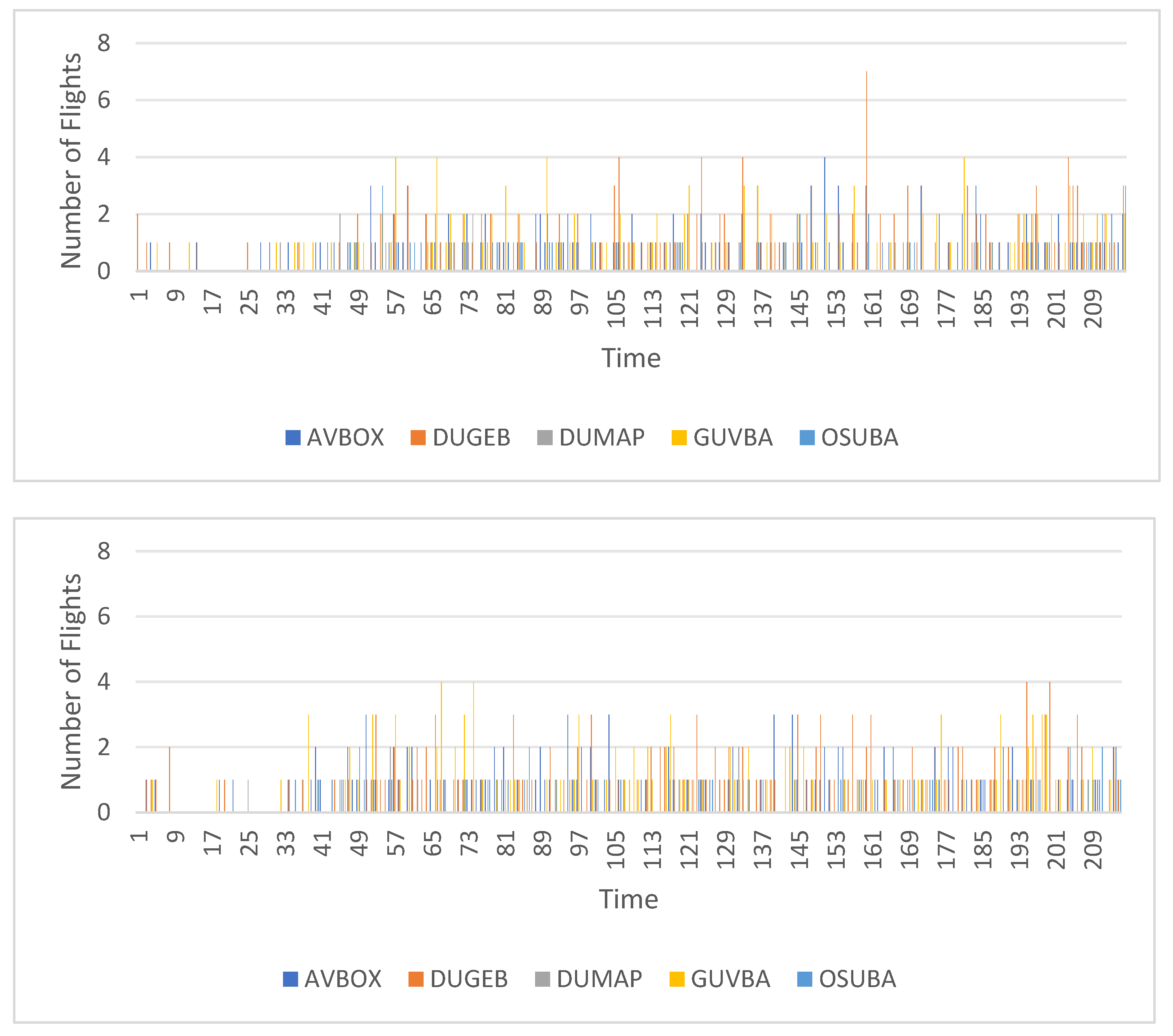 Aerospace 11 00763 g012