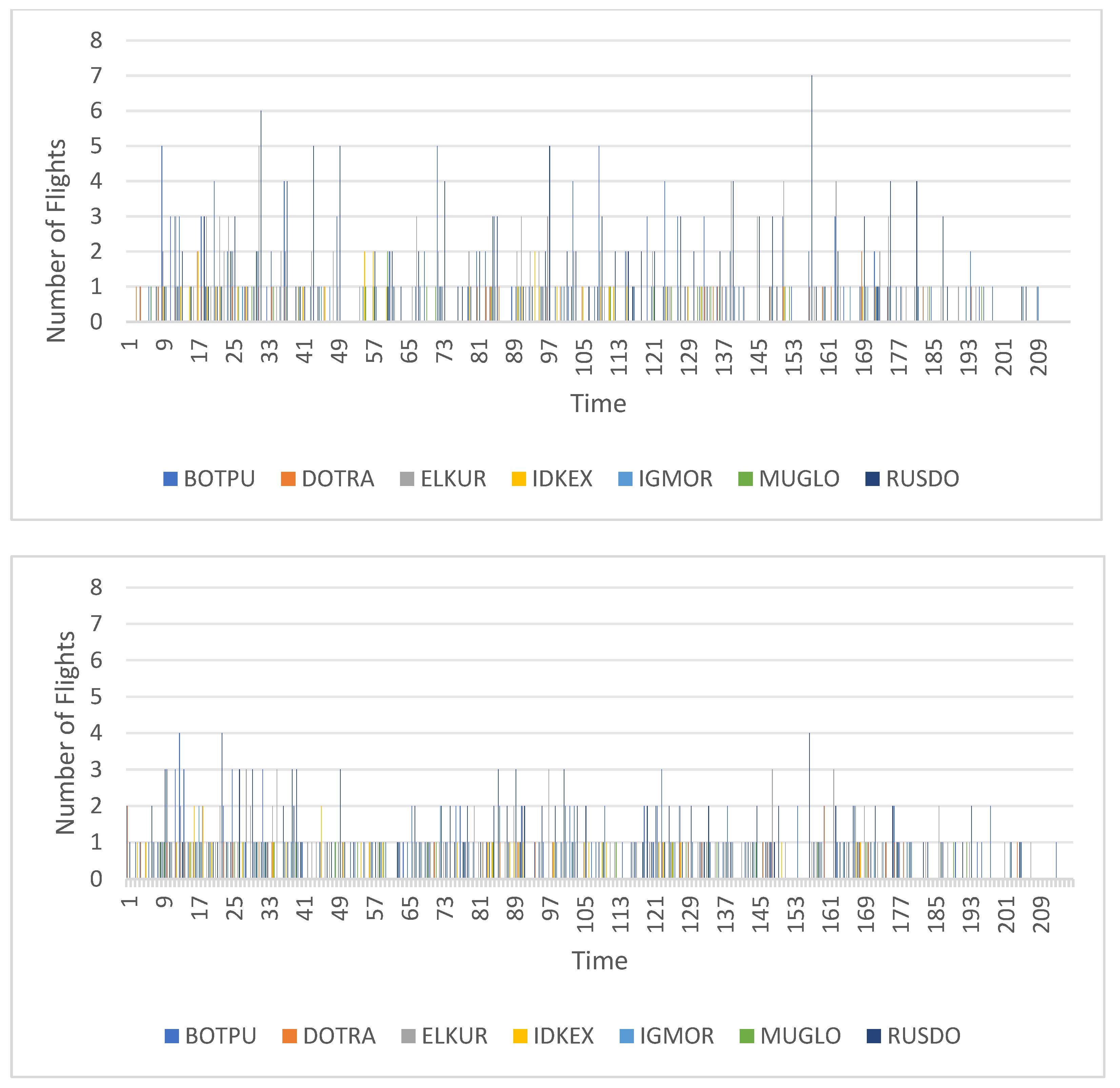 Aerospace 11 00763 g013