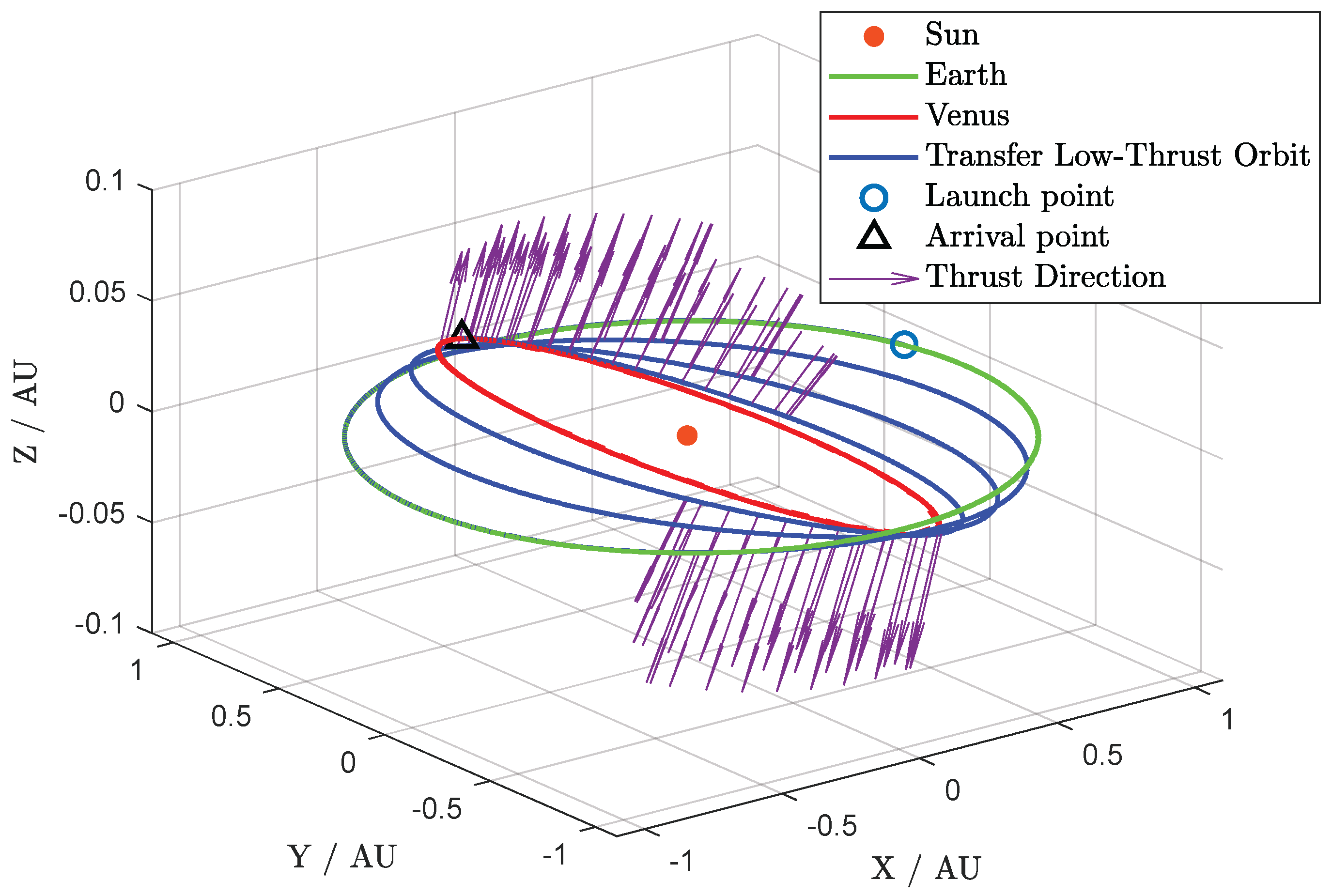 Aerospace 11 00766 g002