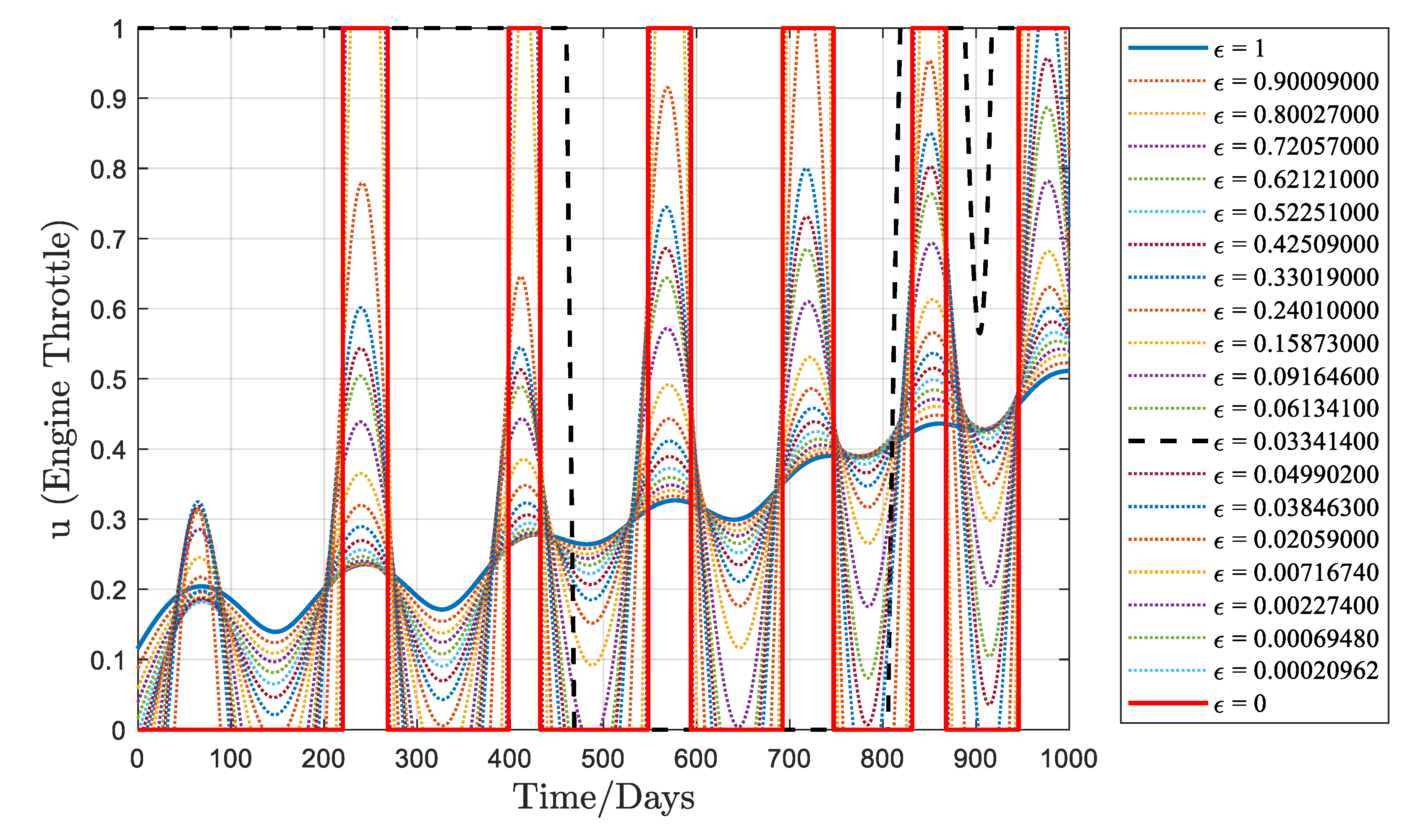 Aerospace 11 00766 g003