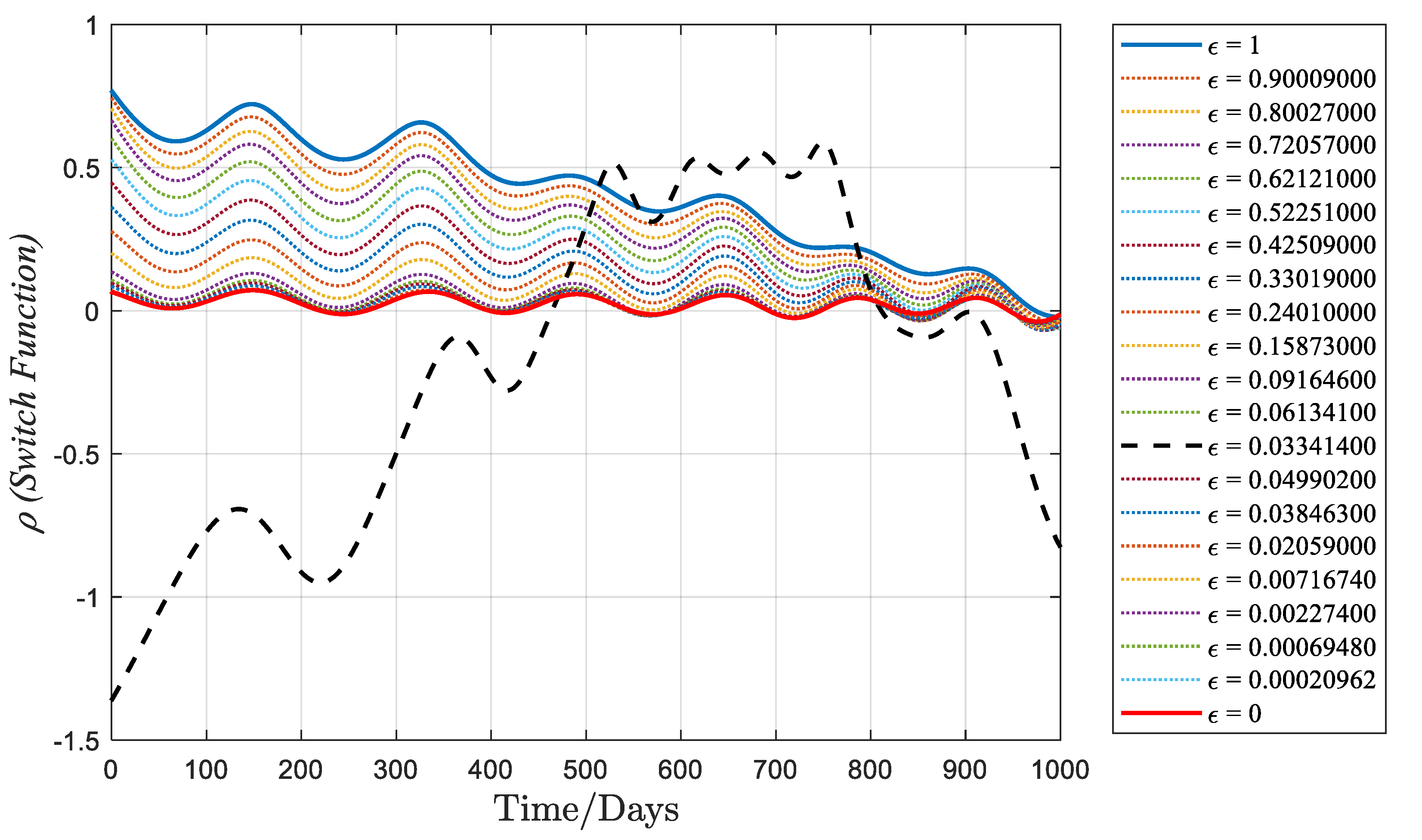 Aerospace 11 00766 g004