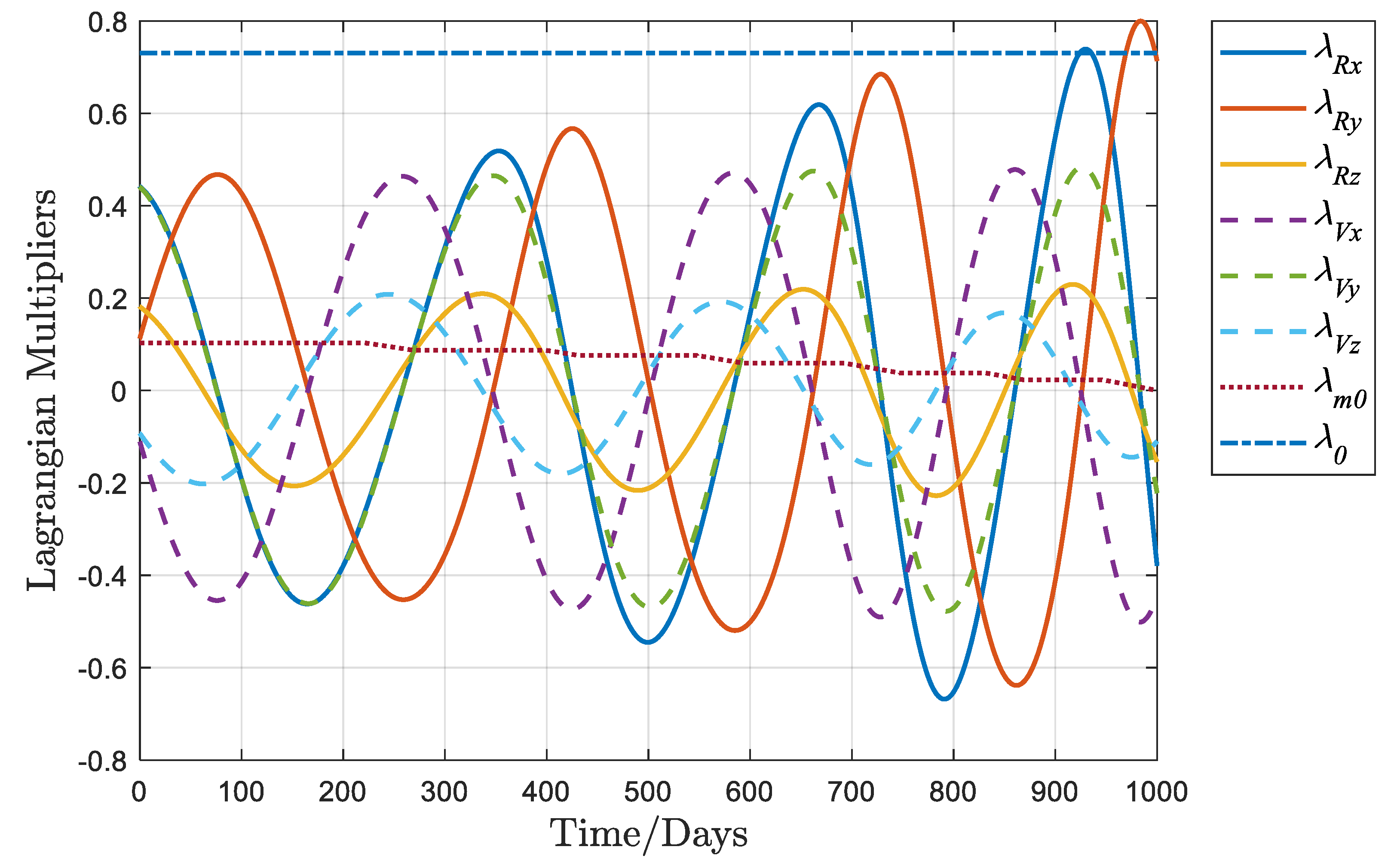 Aerospace 11 00766 g006