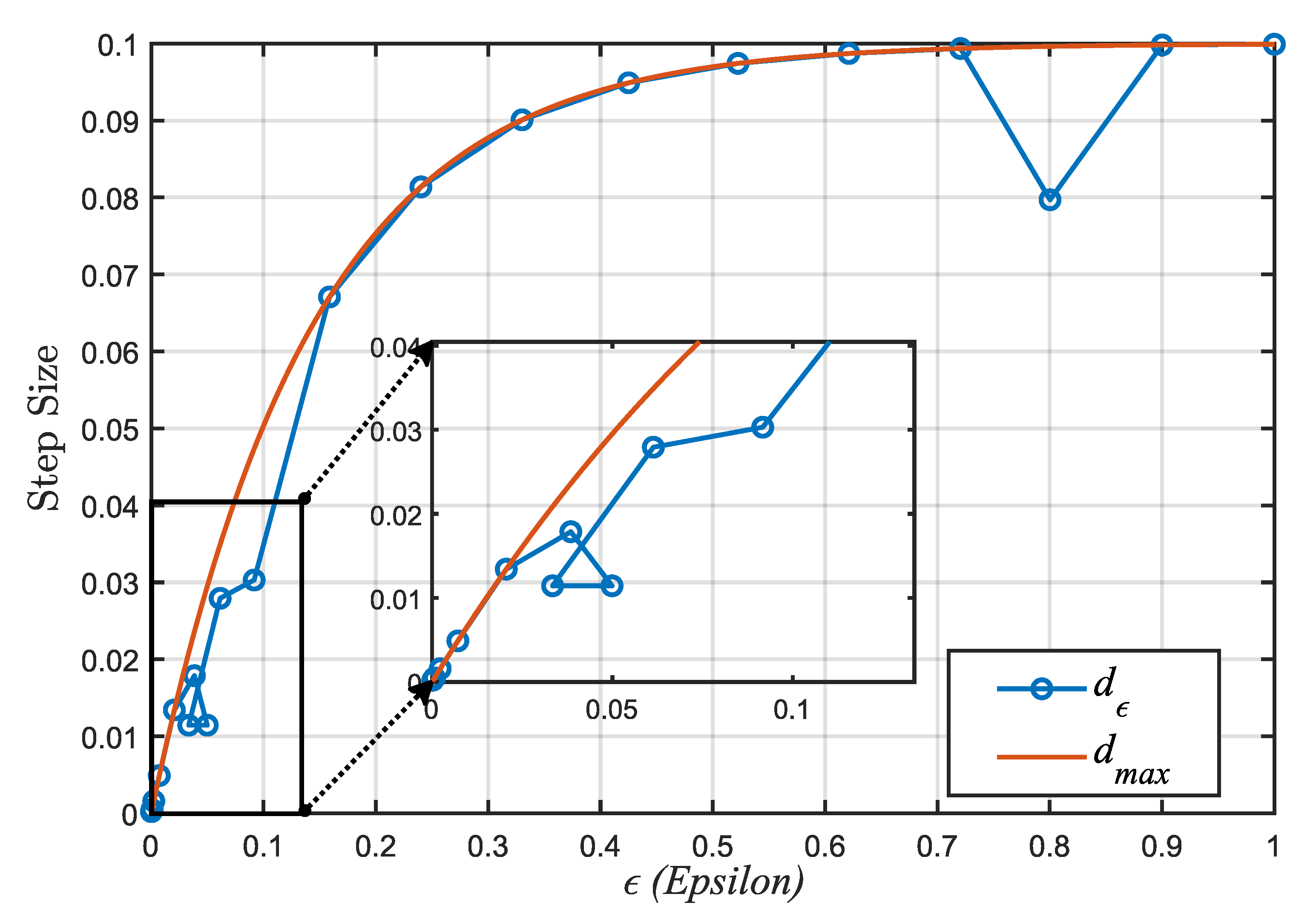 Aerospace 11 00766 g008