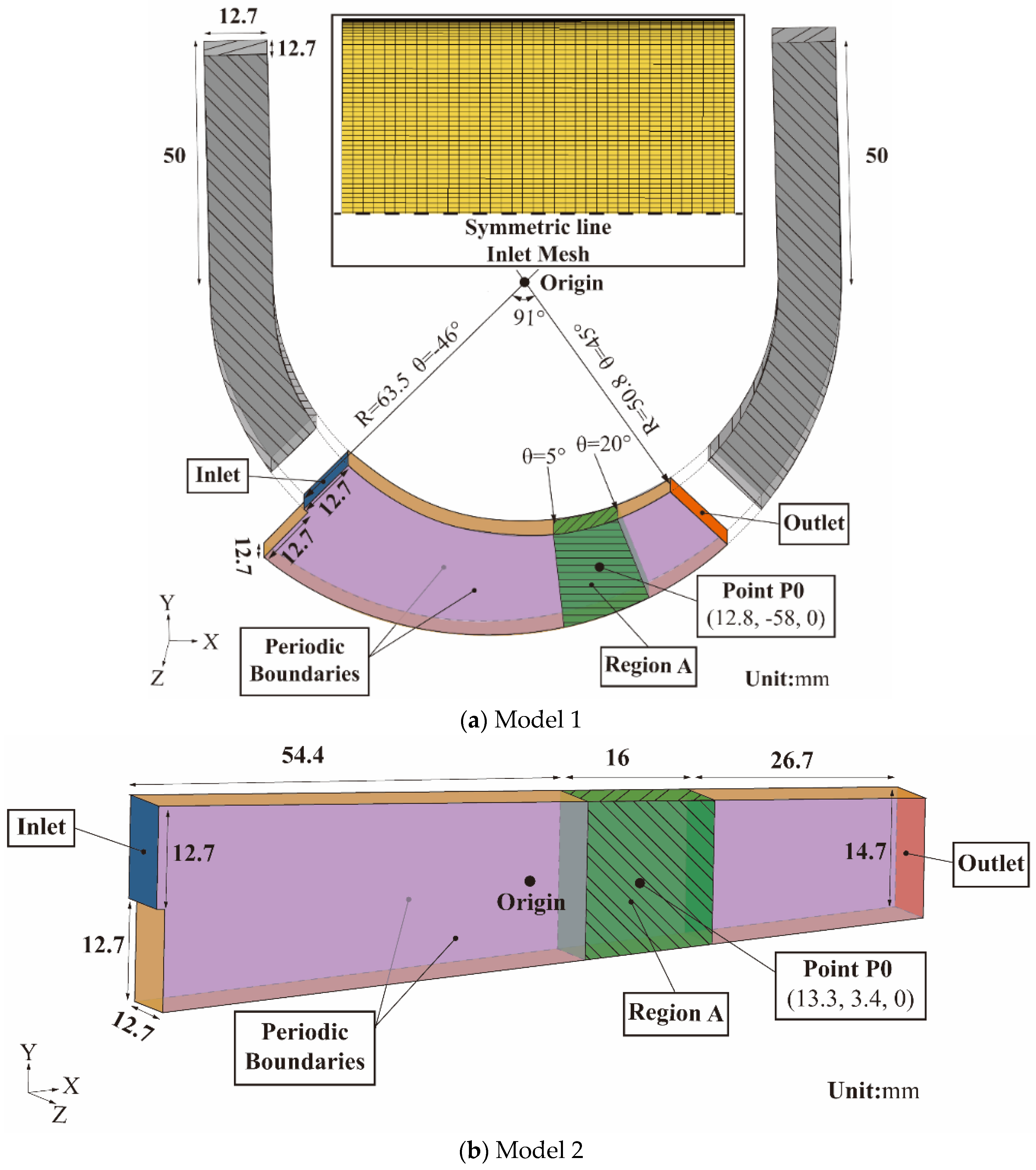 Aerospace 11 00767 g002