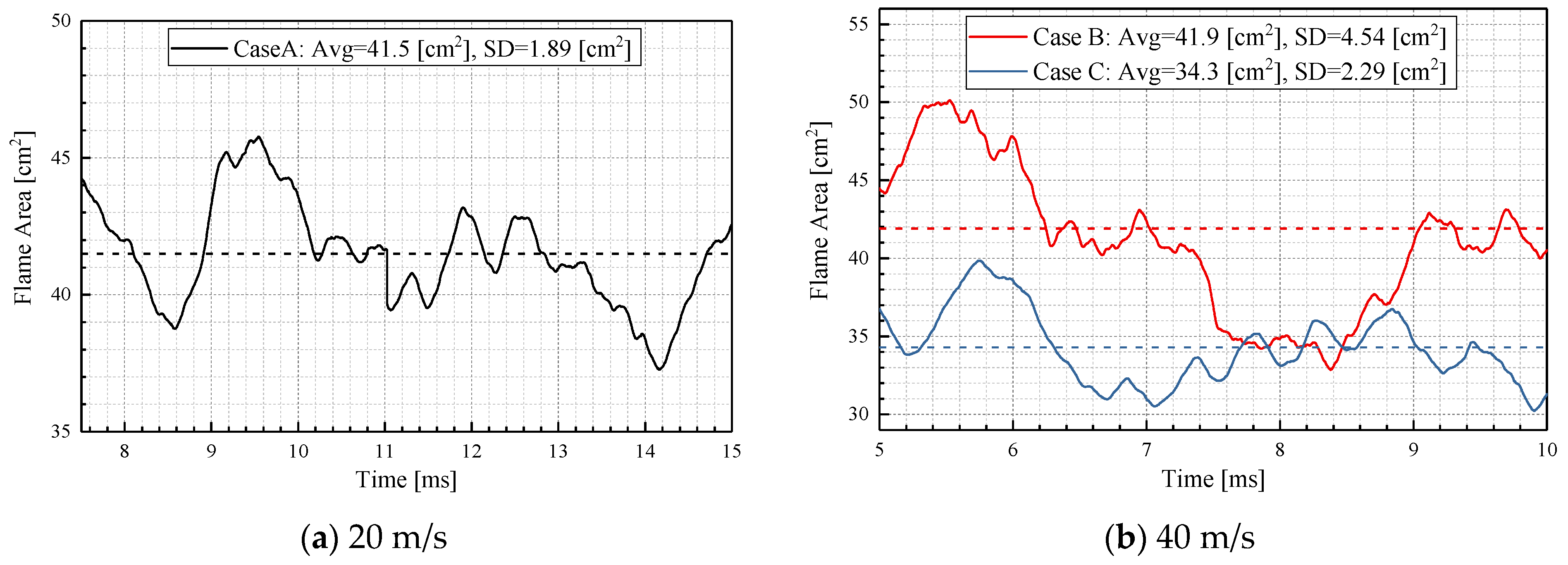 Aerospace 11 00767 g009