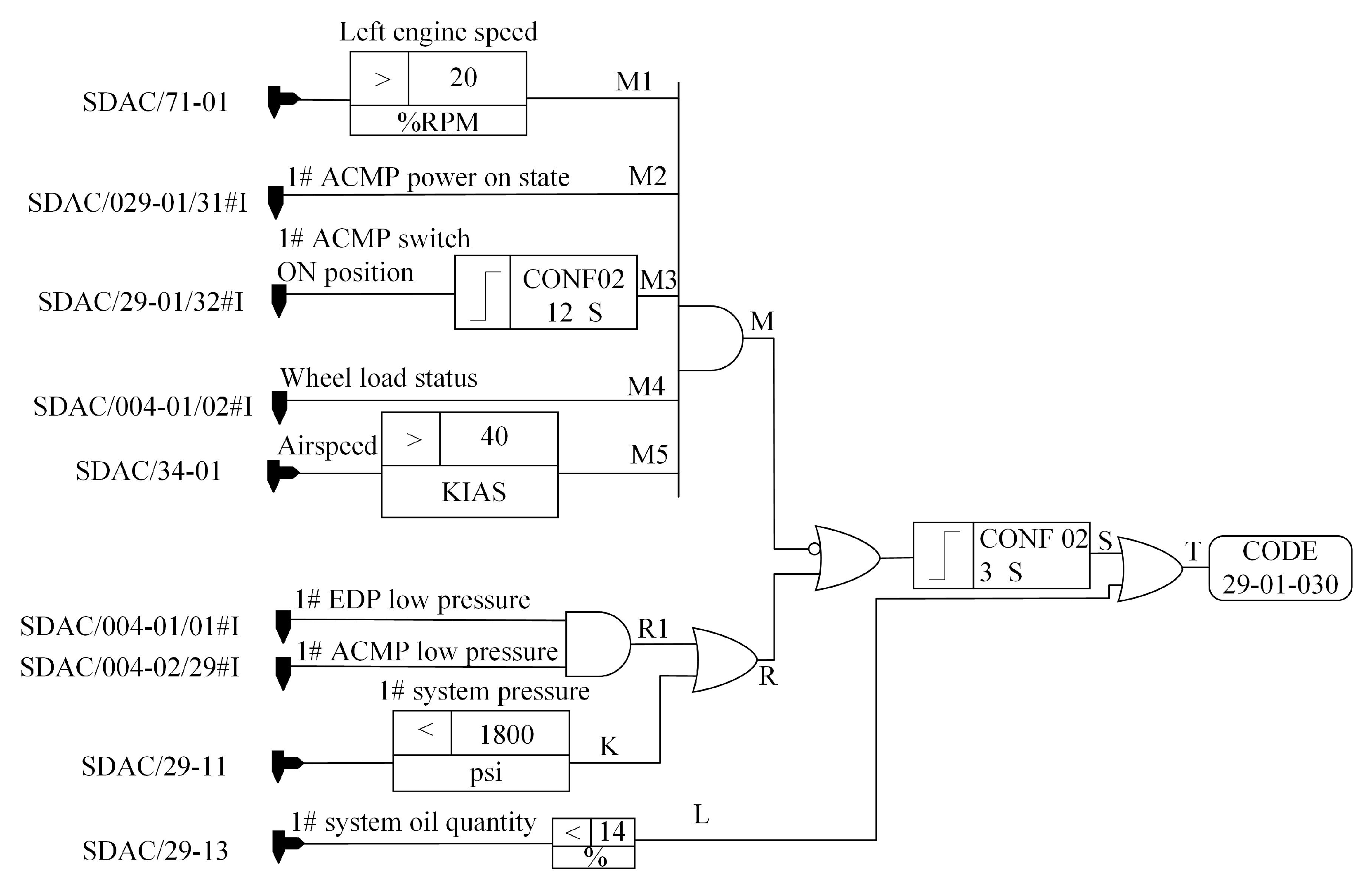 Aerospace 11 00773 g004