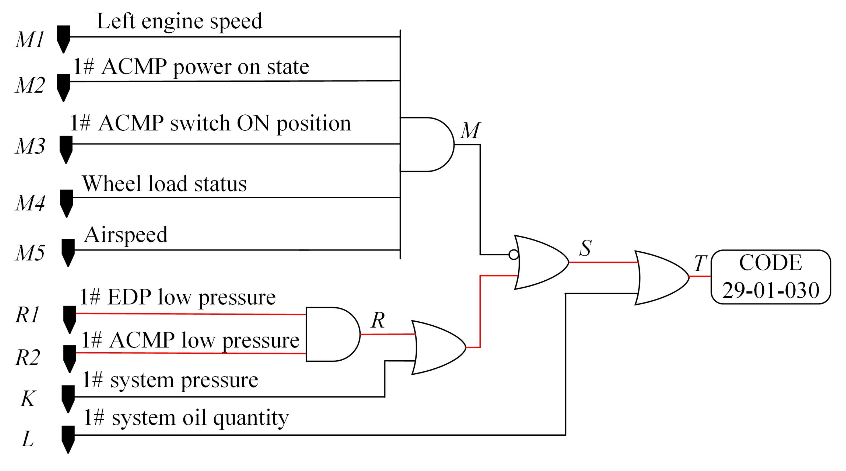 Aerospace 11 00773 g007