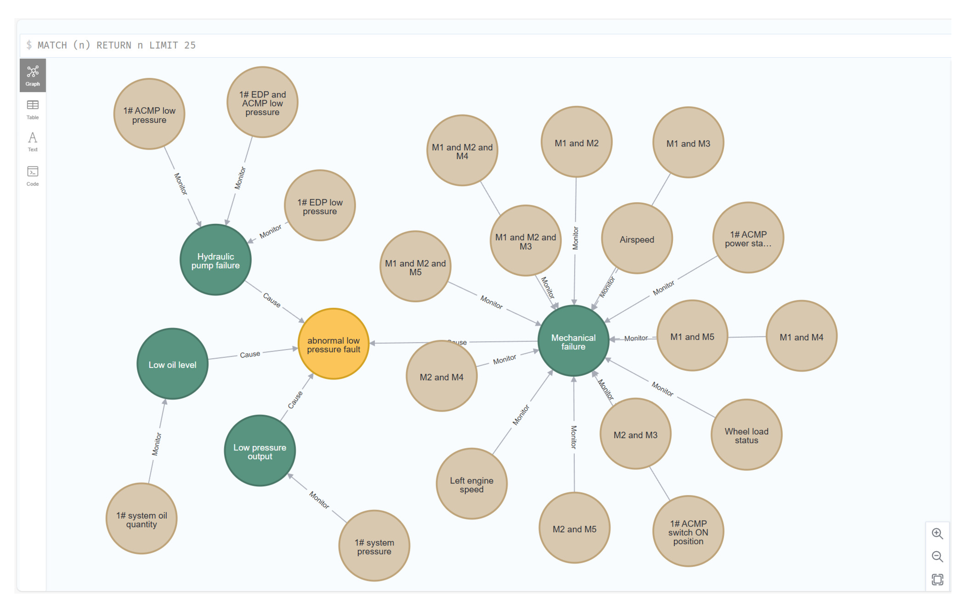 Aerospace 11 00773 g008