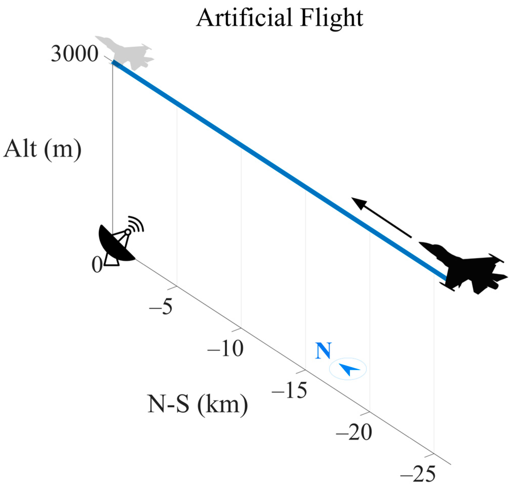 Aerospace 11 00775 g003