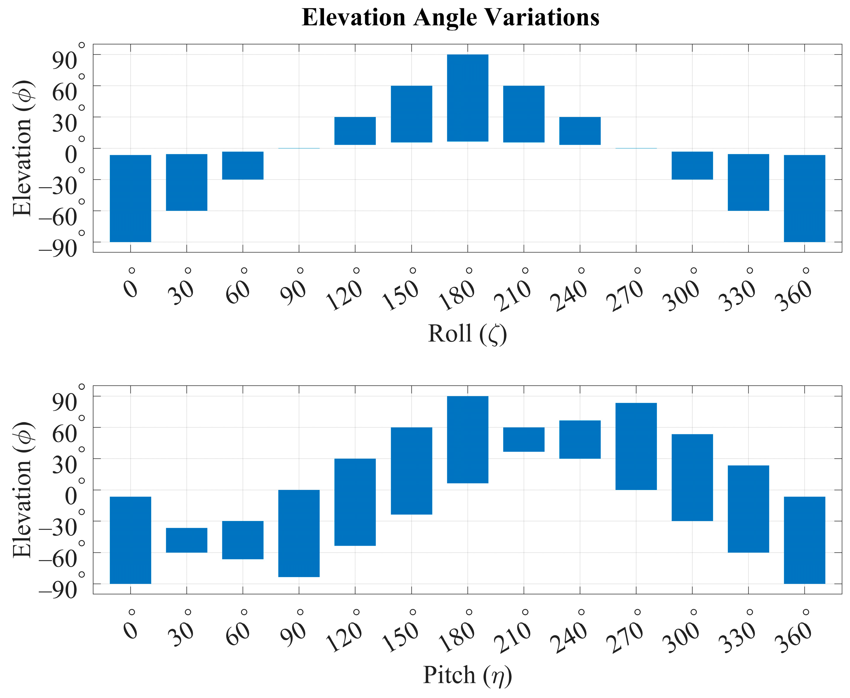Aerospace 11 00775 g005