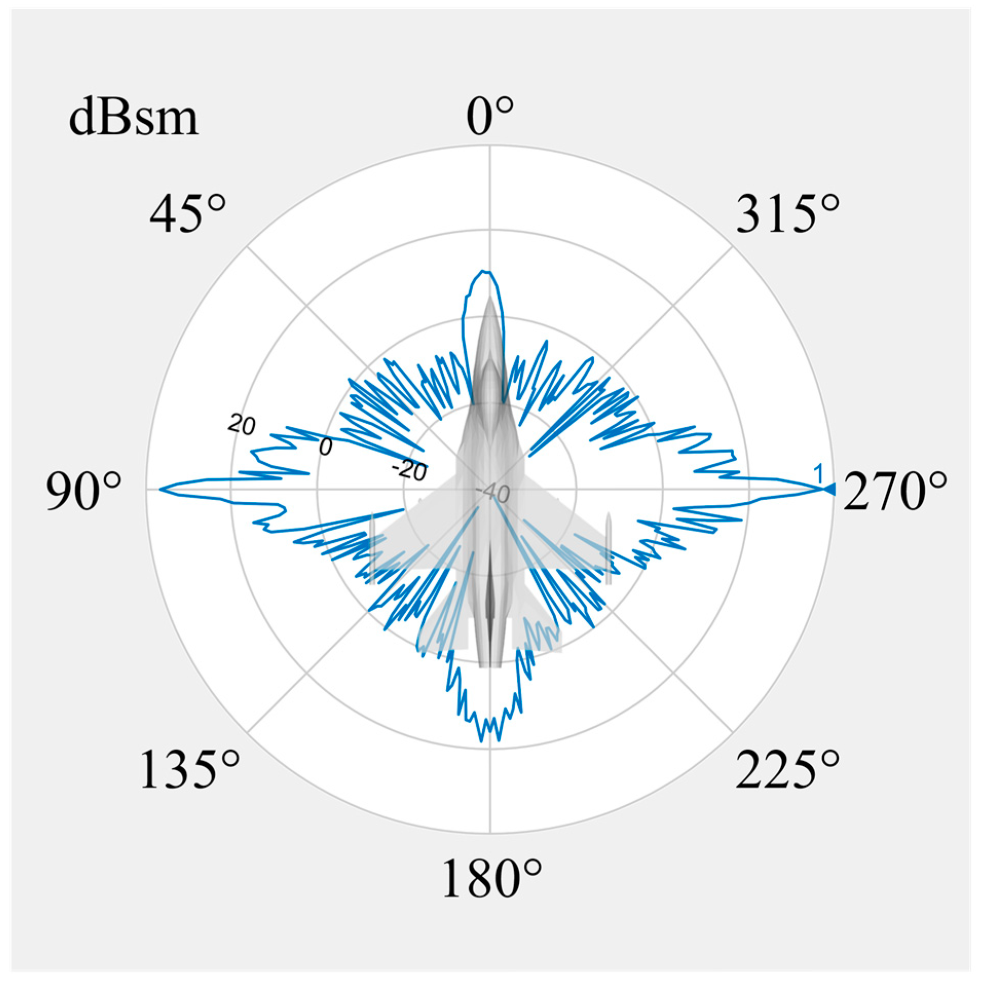 Aerospace 11 00775 g006