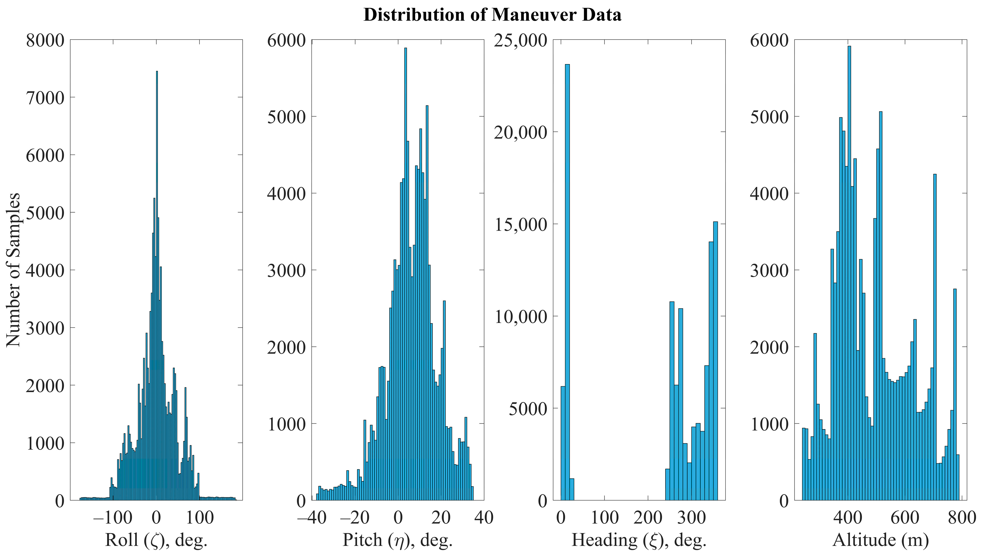 Aerospace 11 00775 g010